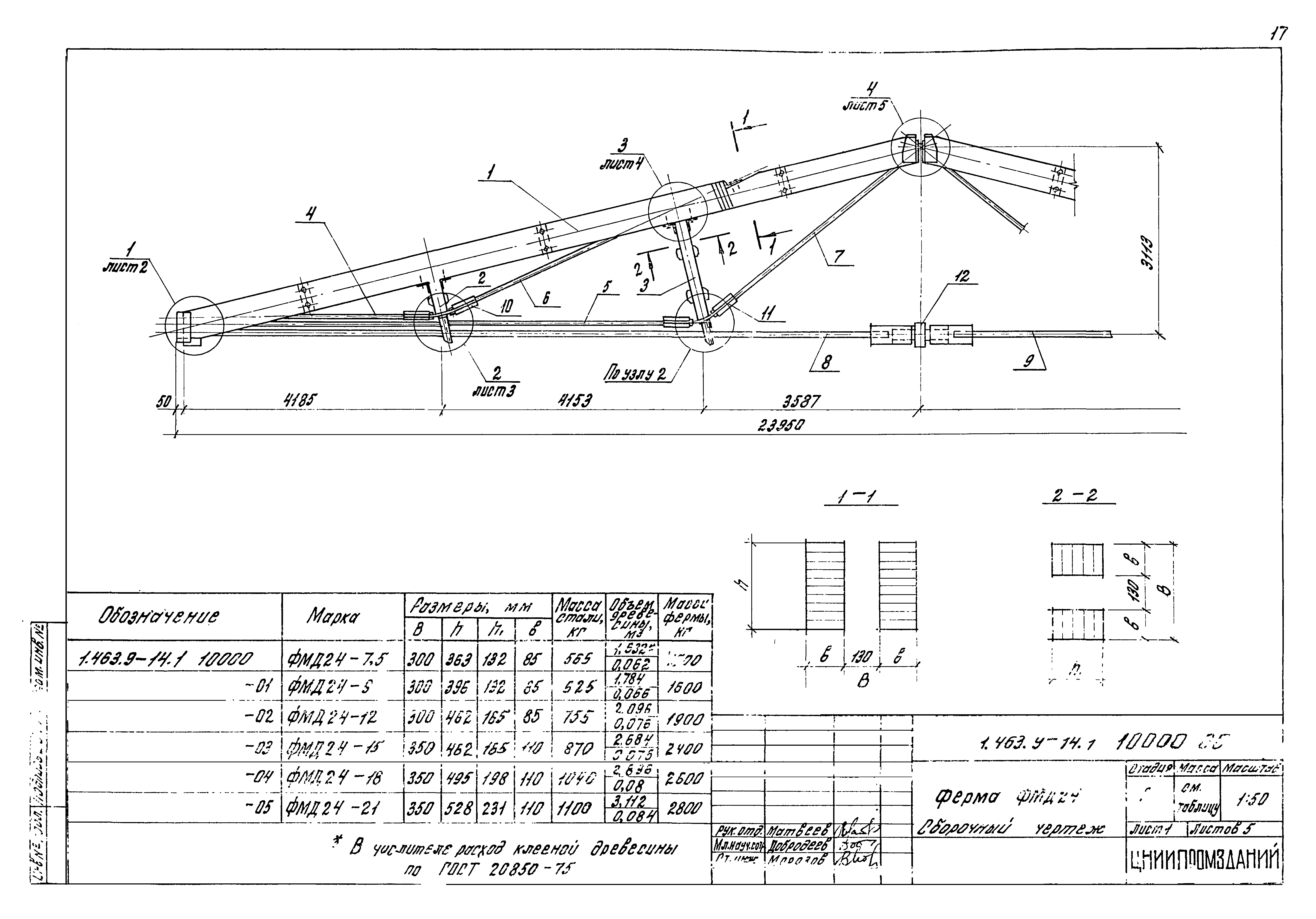 Серия 1.463.9-14