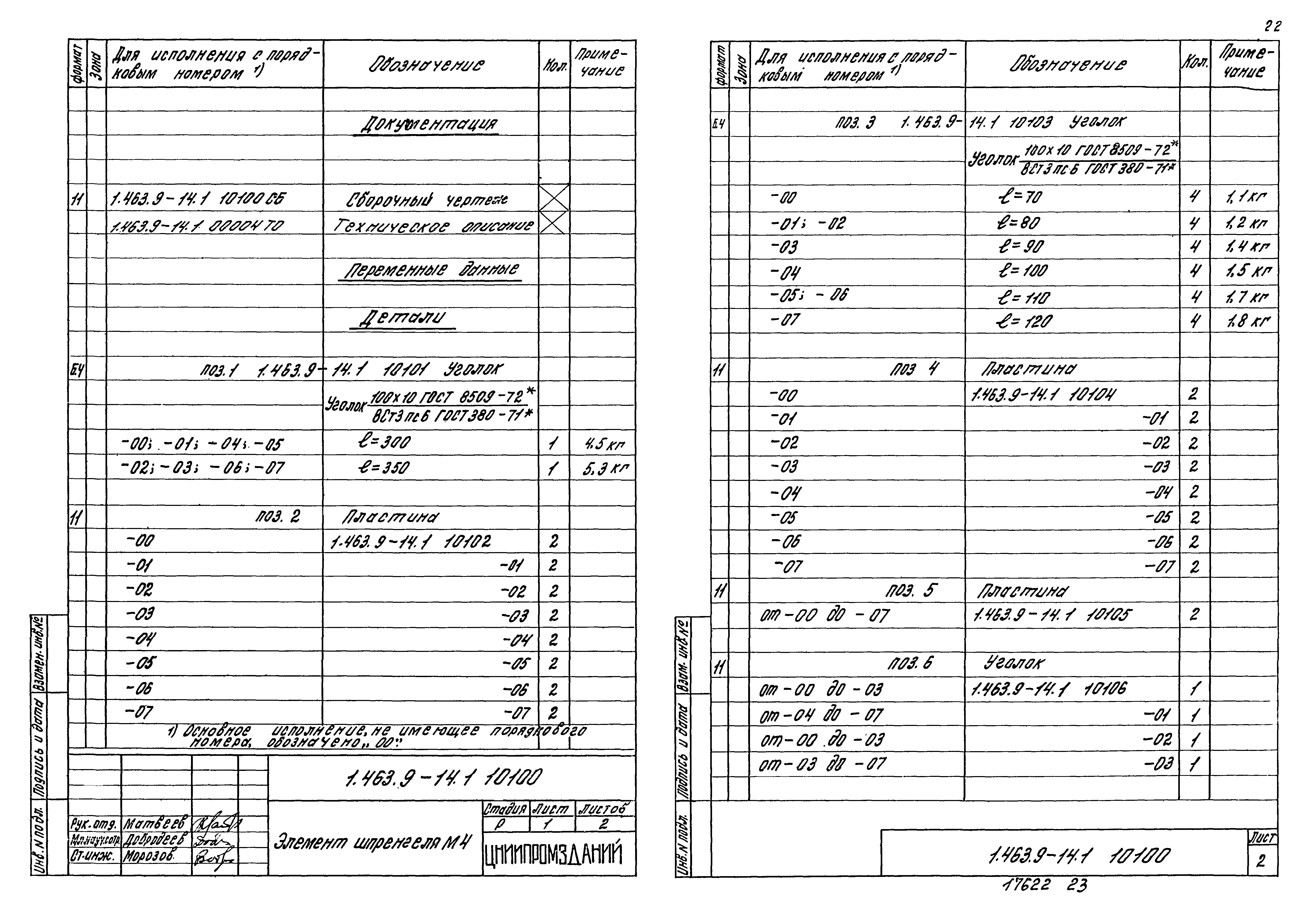 Серия 1.463.9-14