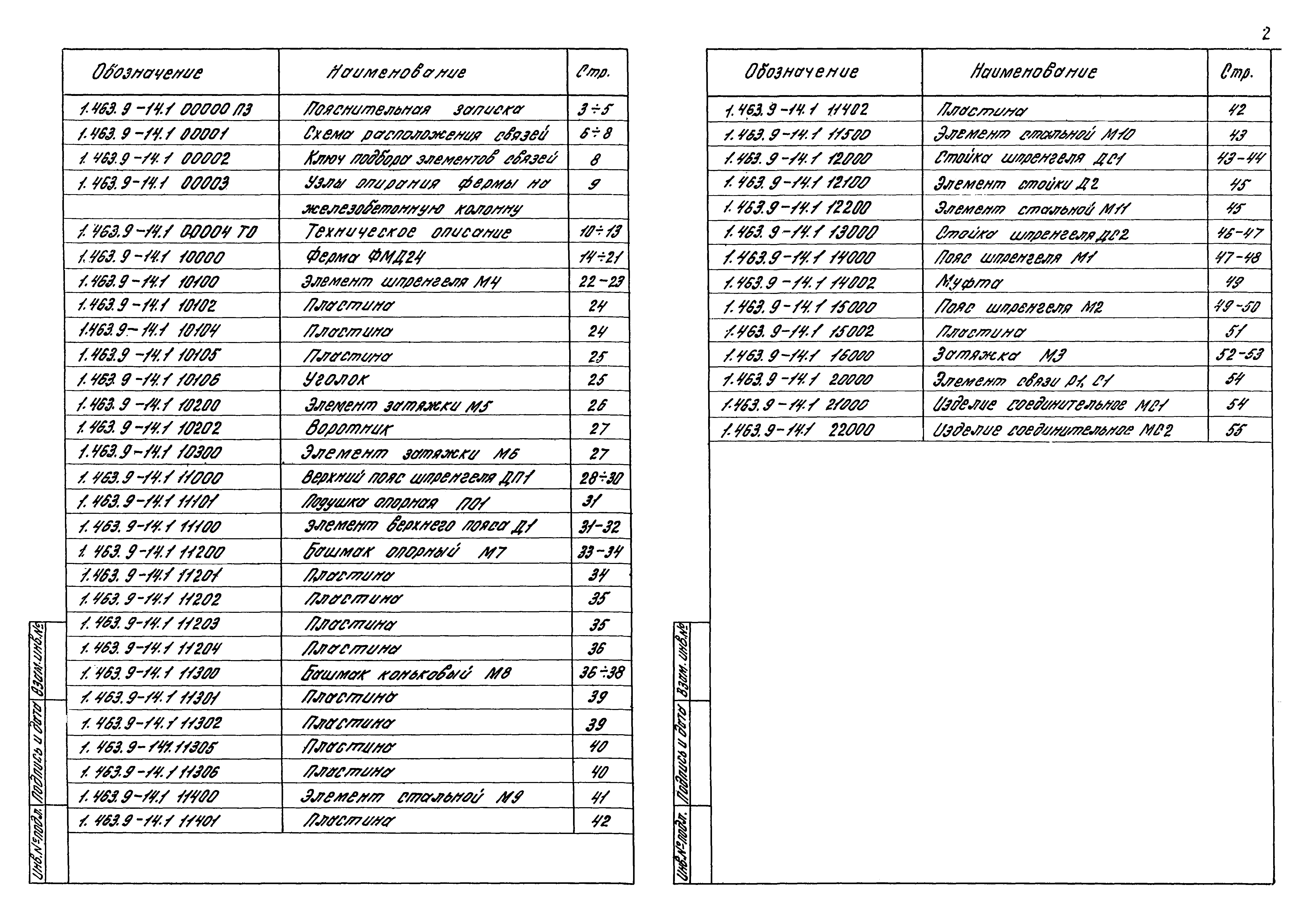 Серия 1.463.9-14