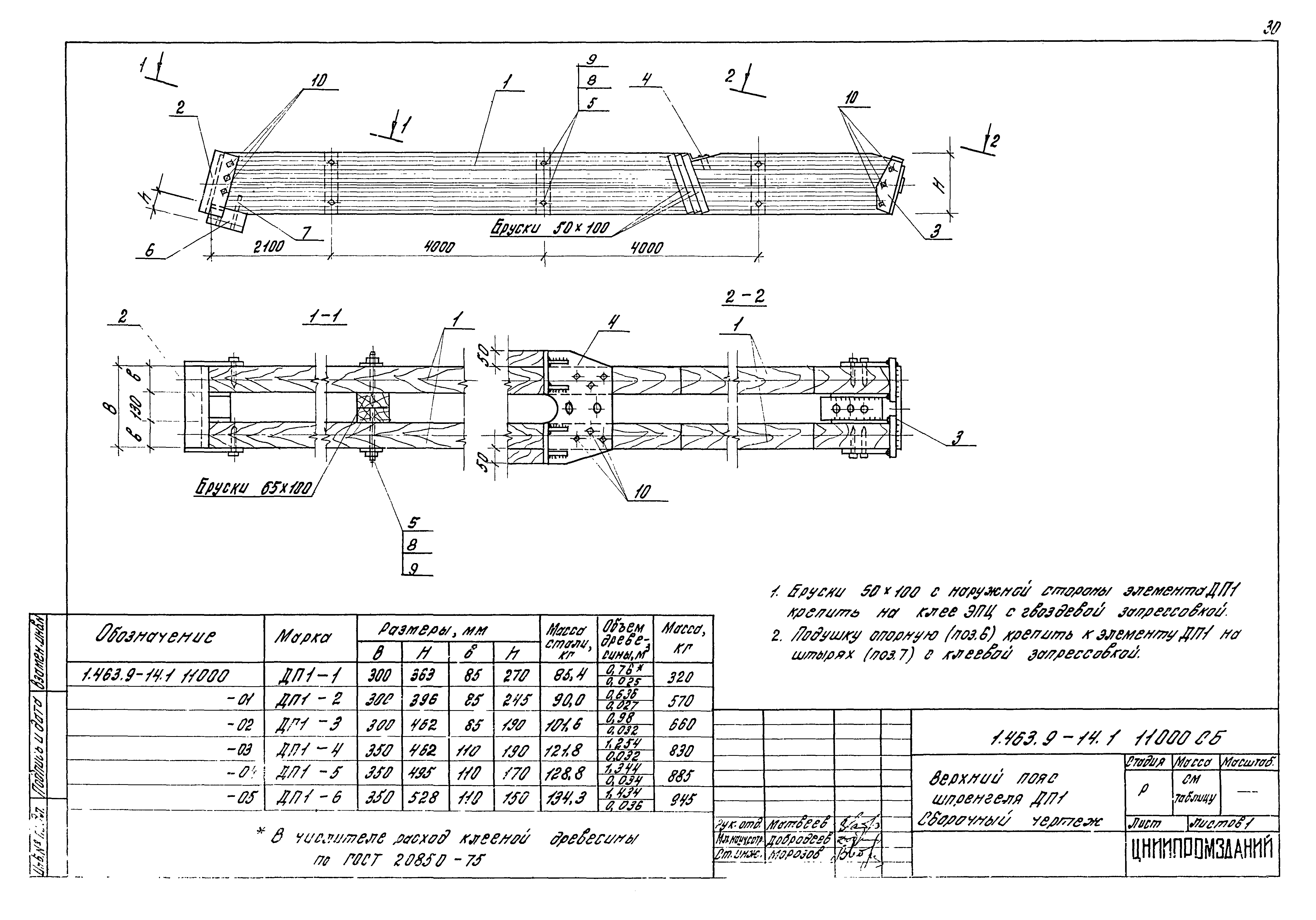 Серия 1.463.9-14