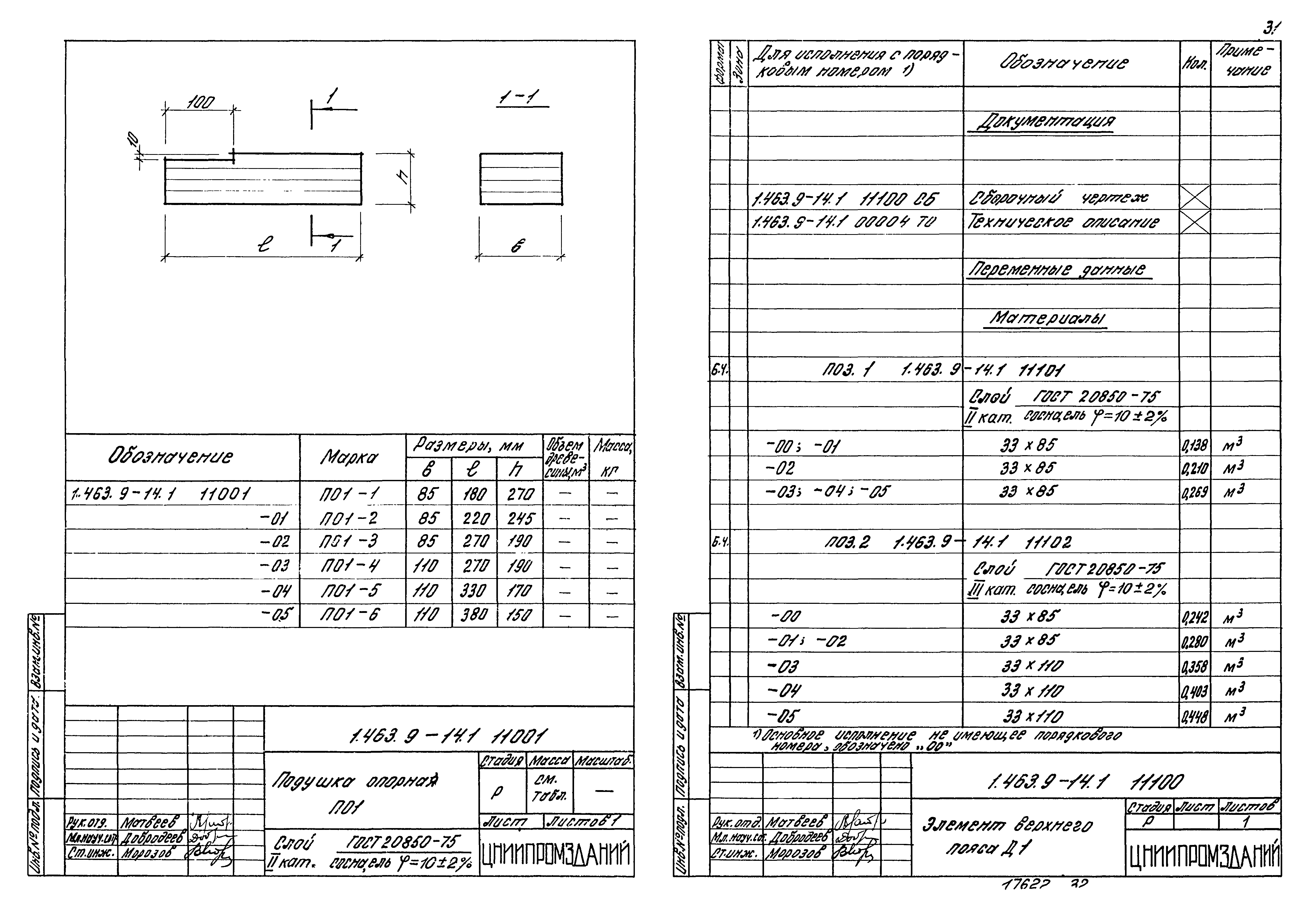 Серия 1.463.9-14