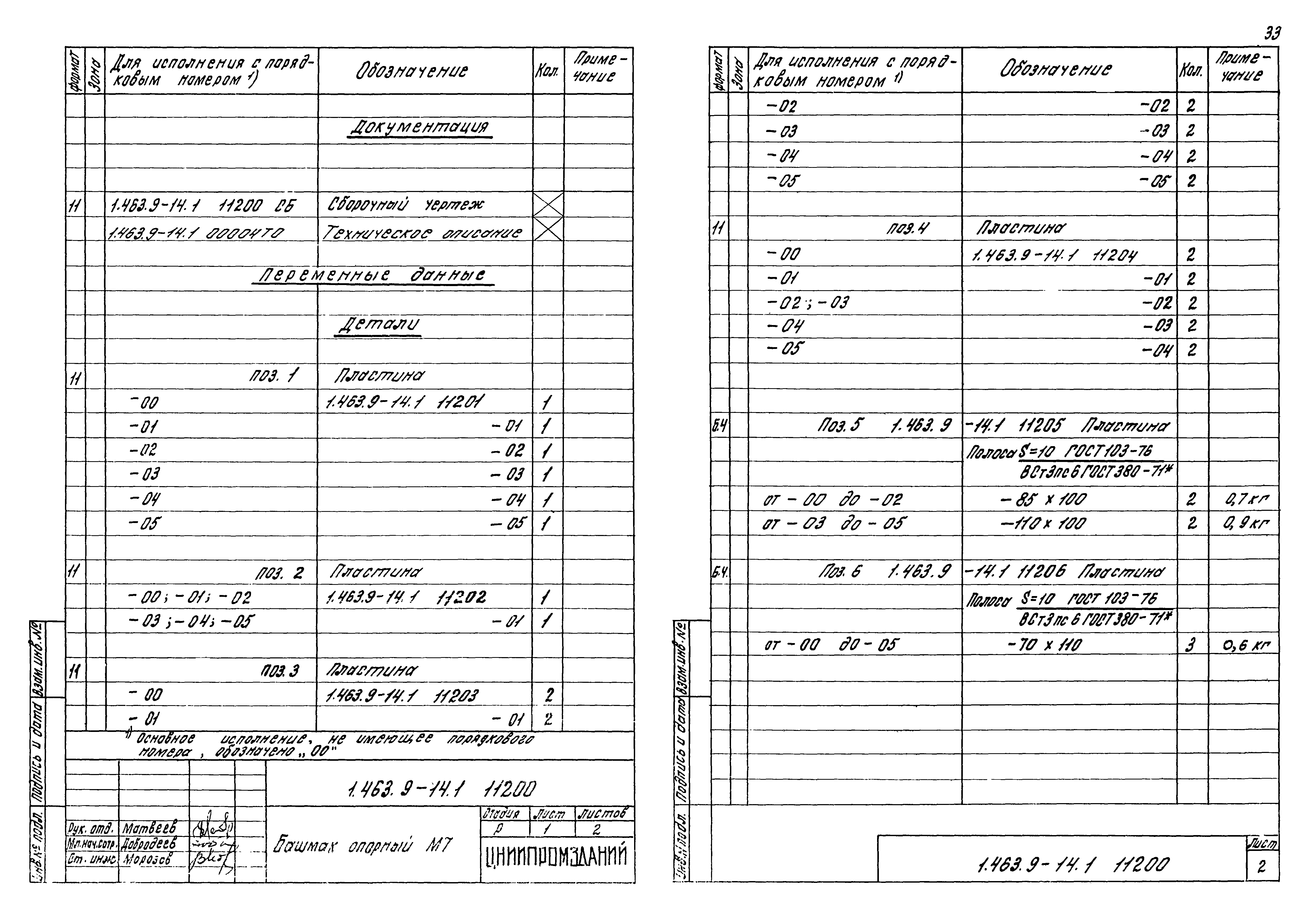 Серия 1.463.9-14