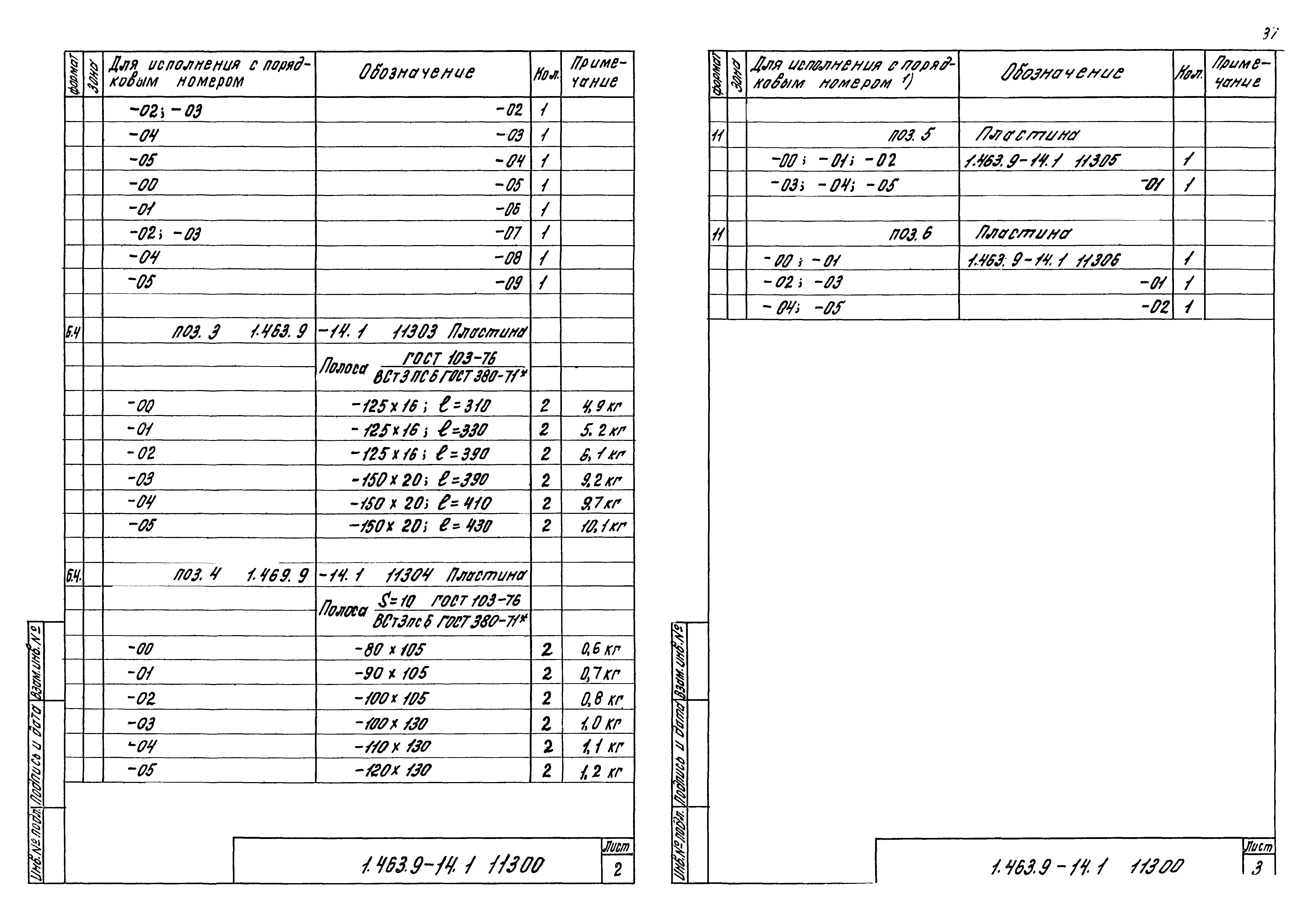 Серия 1.463.9-14