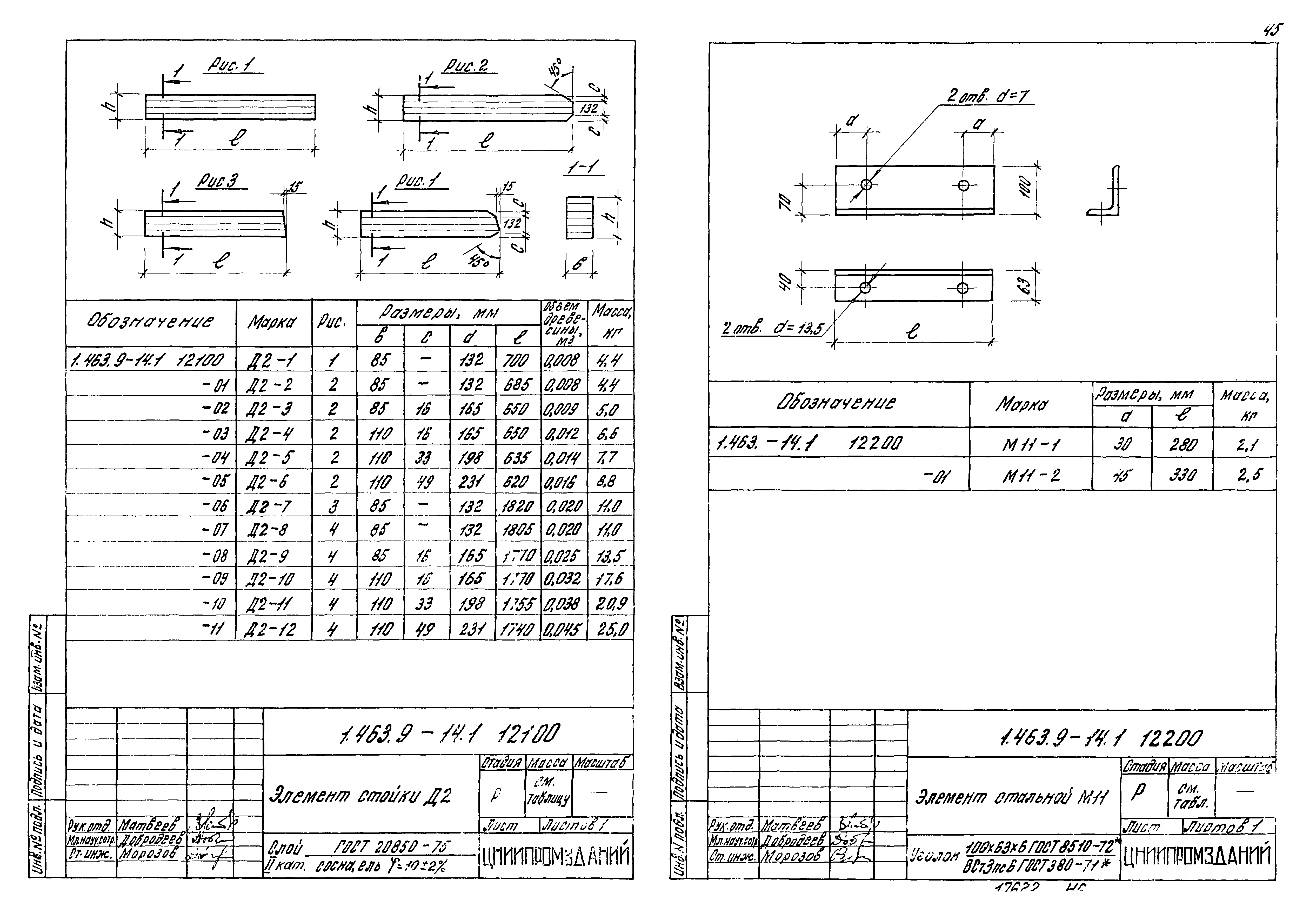 Серия 1.463.9-14