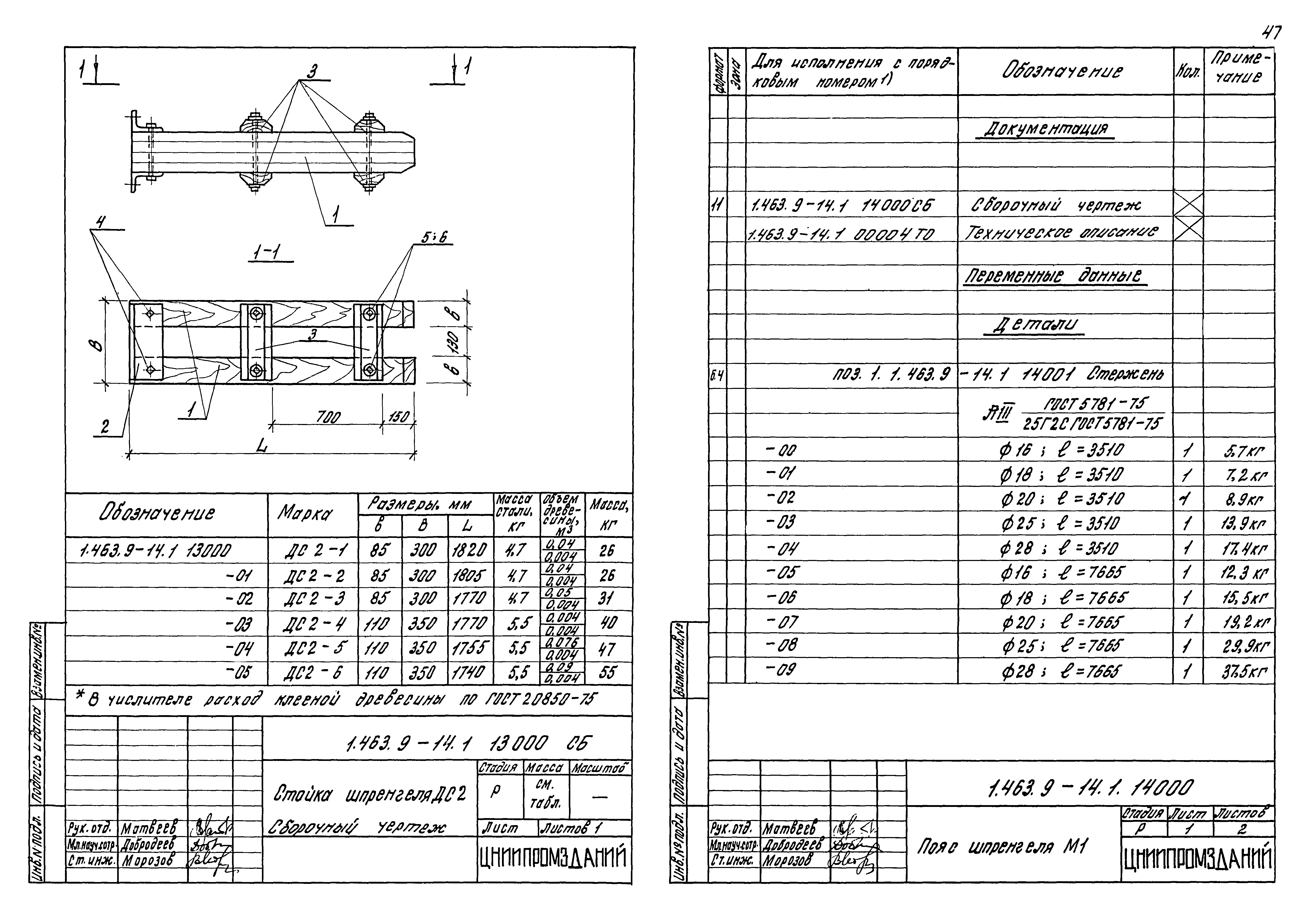 Серия 1.463.9-14