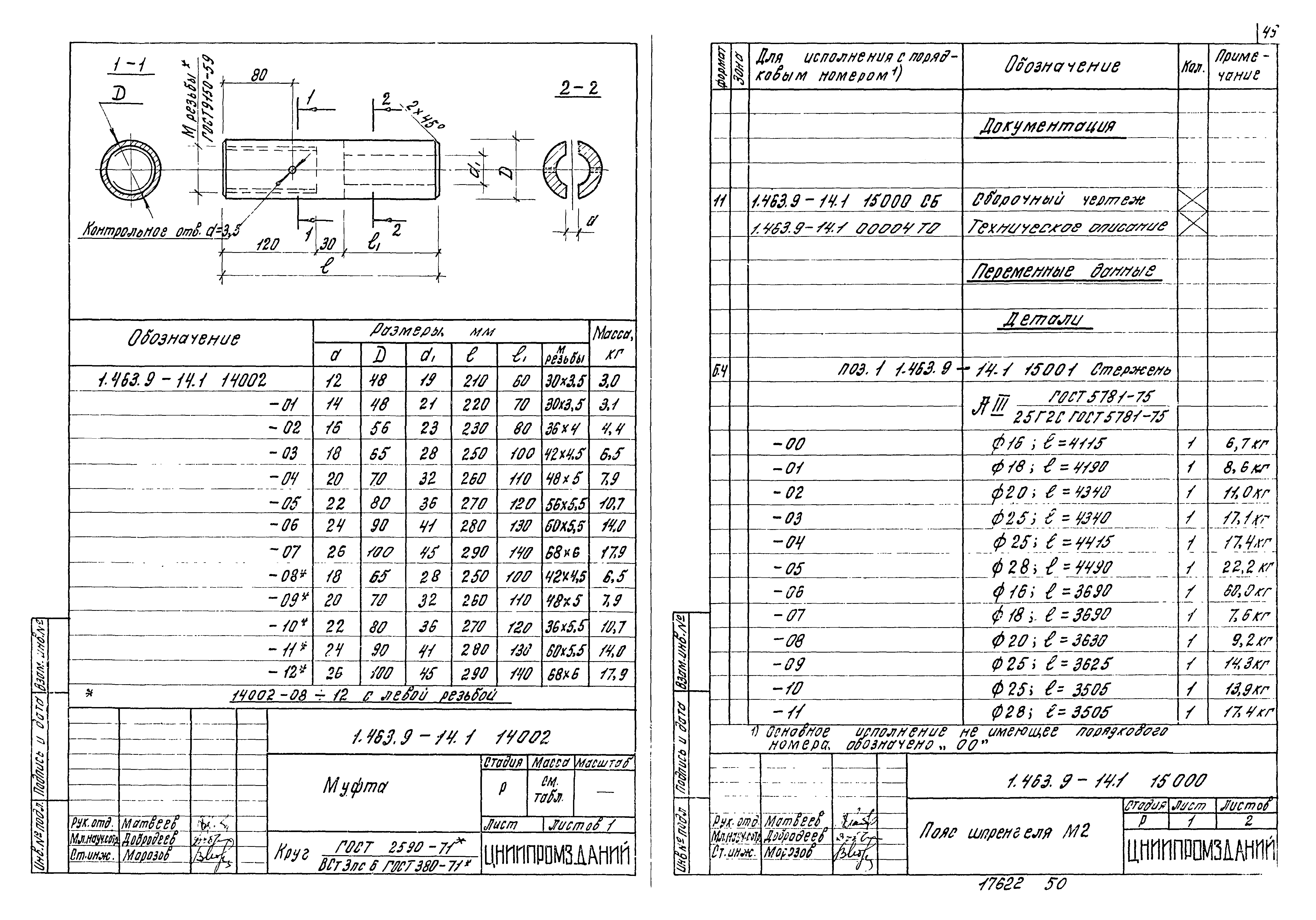 Серия 1.463.9-14