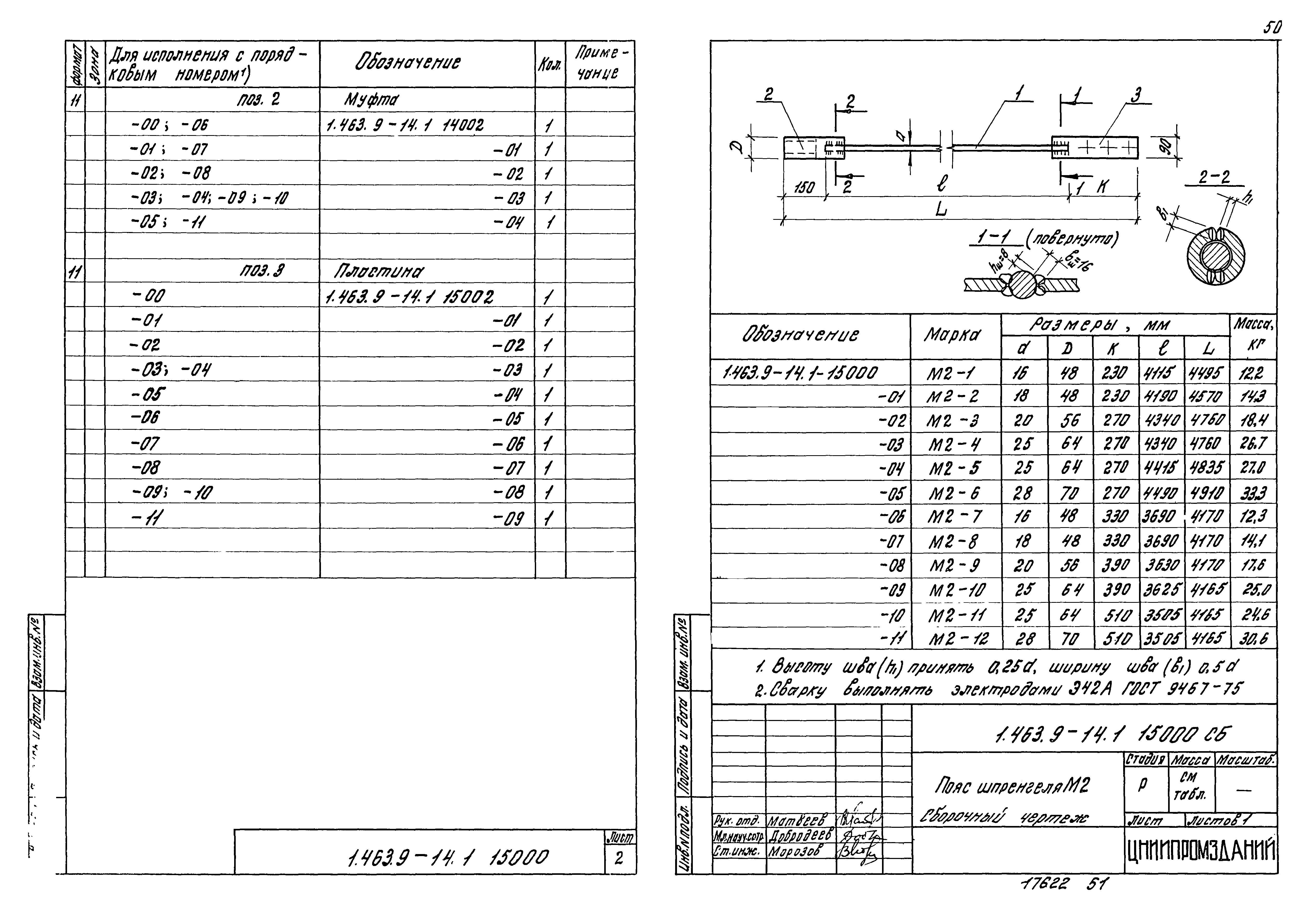 Серия 1.463.9-14