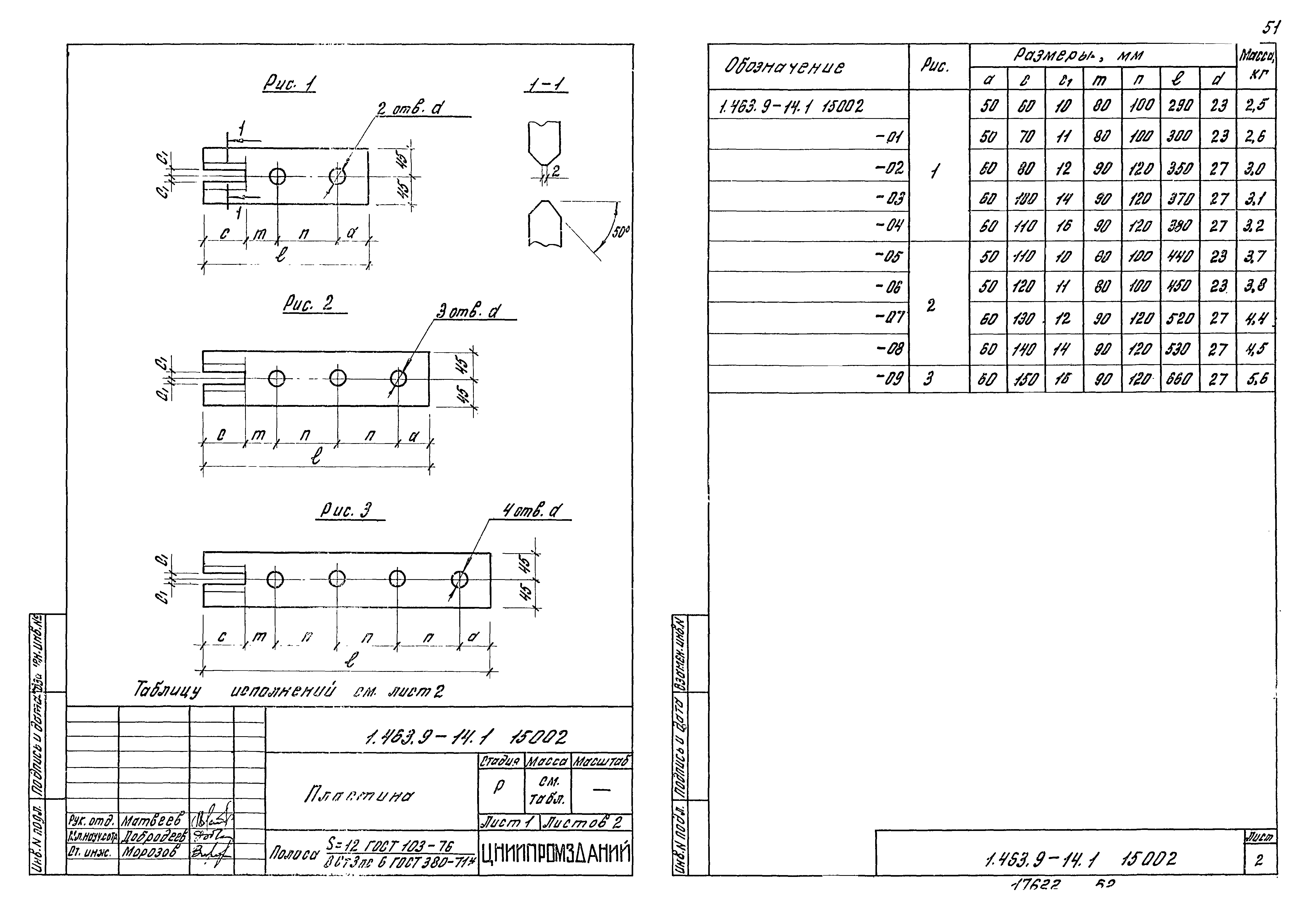 Серия 1.463.9-14