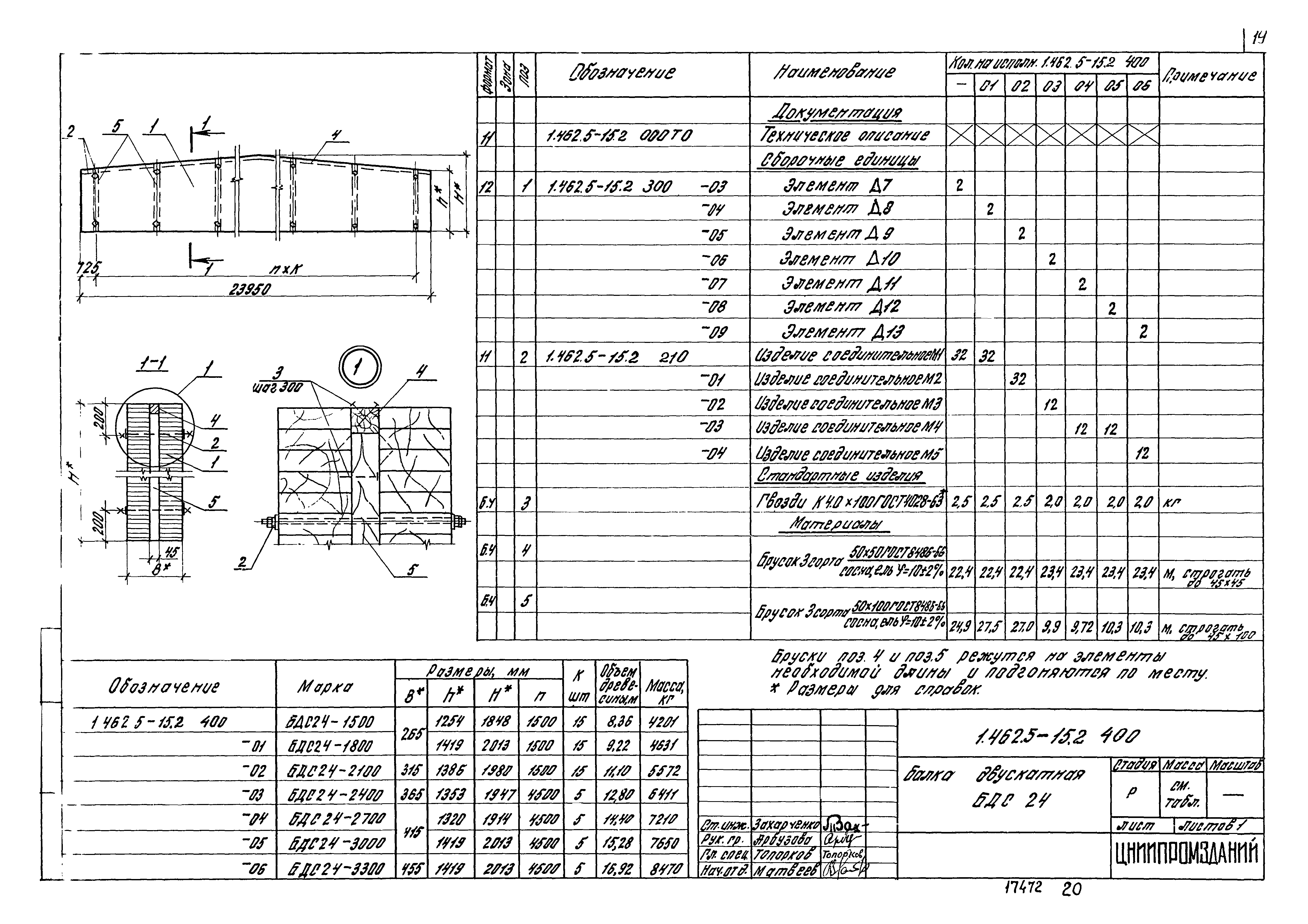 Серия 1.462.5-15