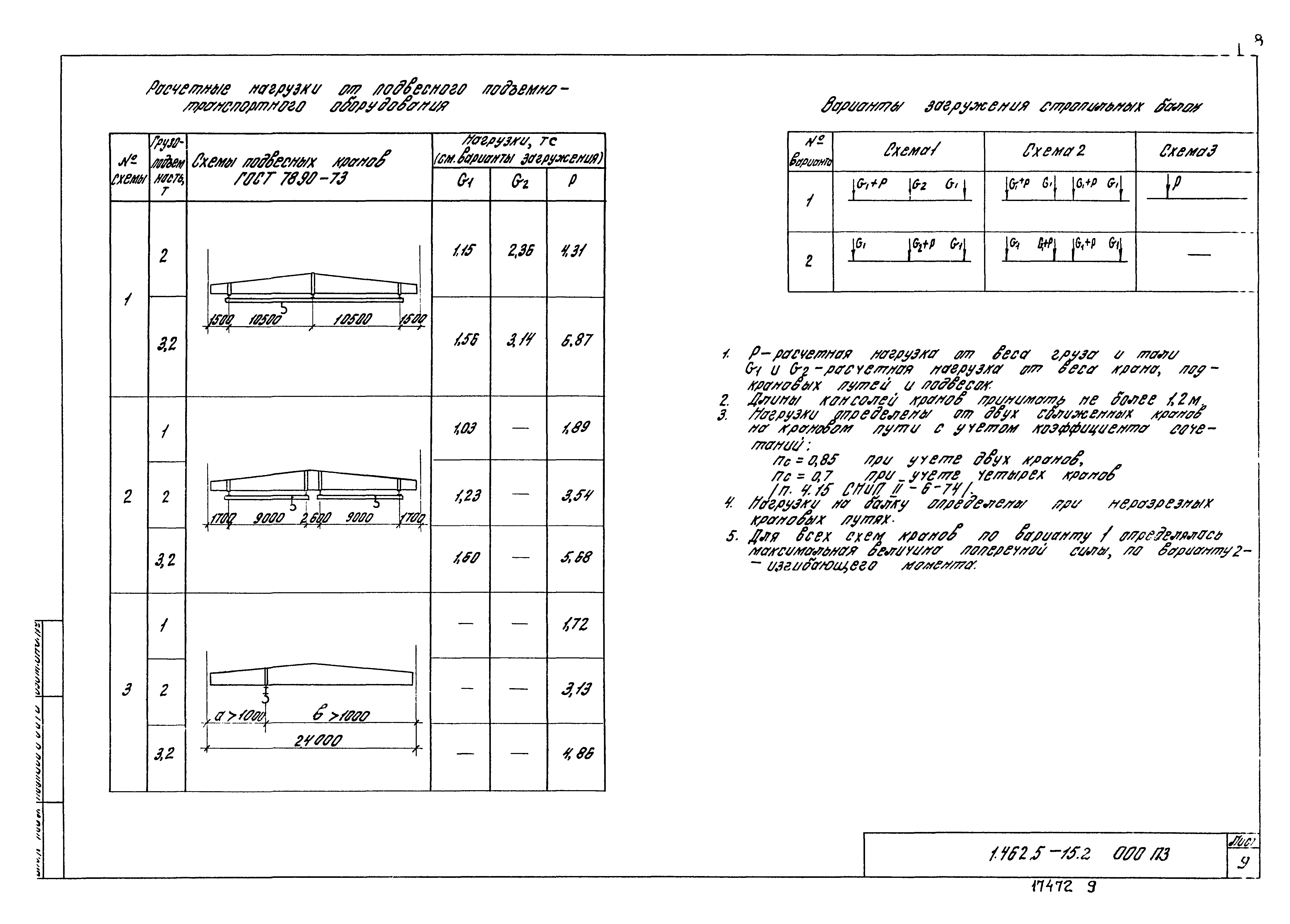 Серия 1.462.5-15