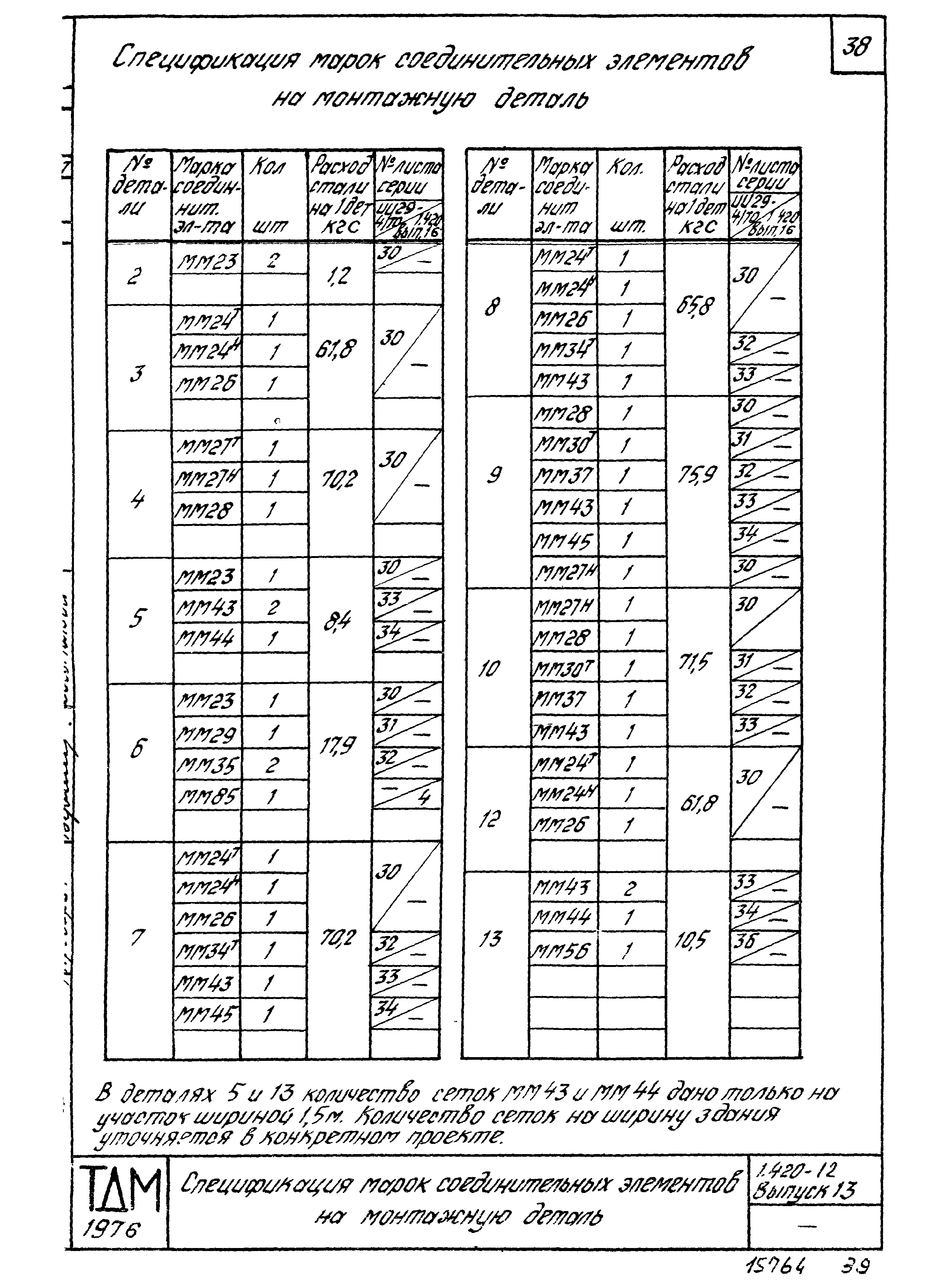 Серия 1.420-12