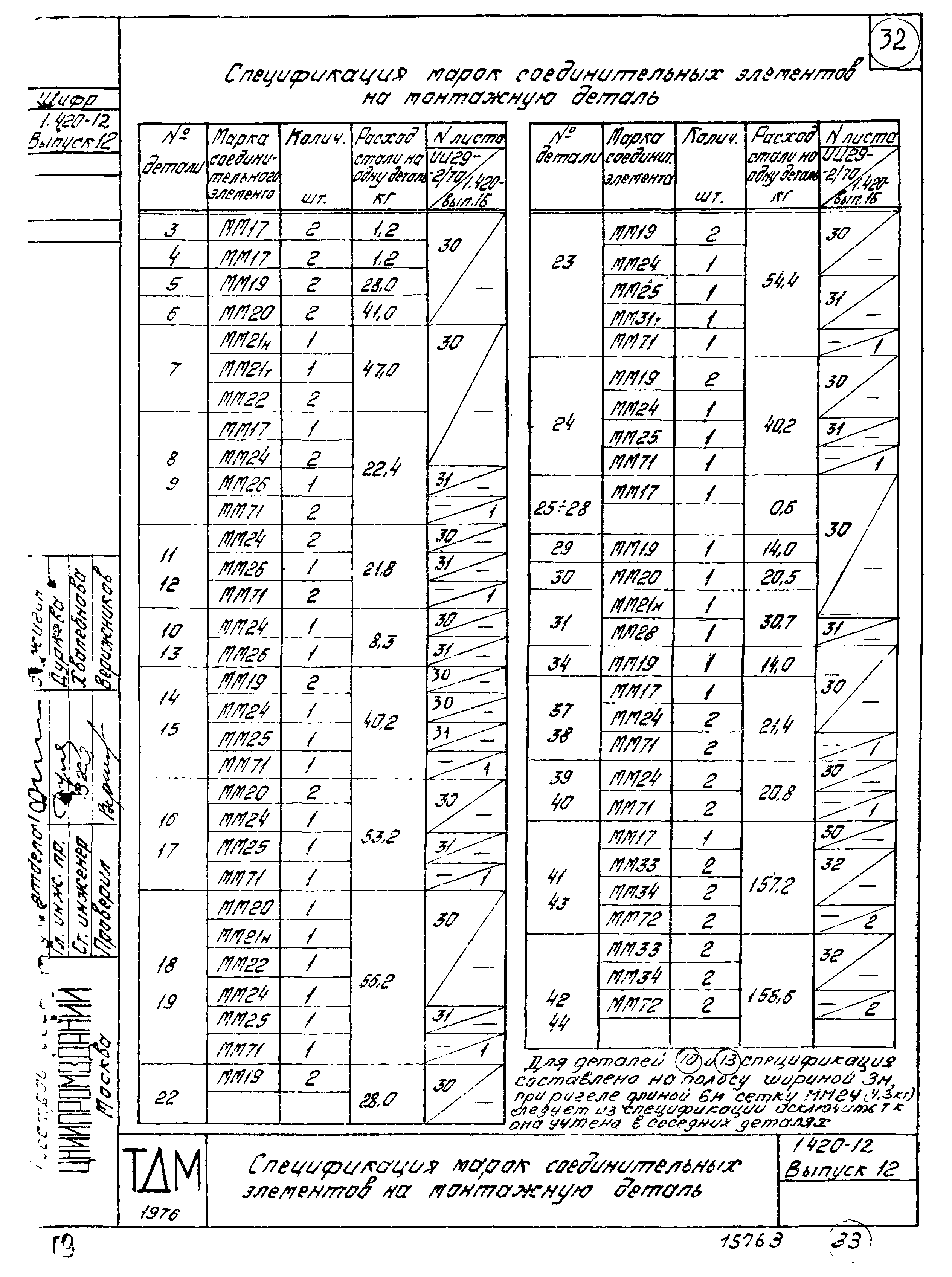 Серия 1.420-12