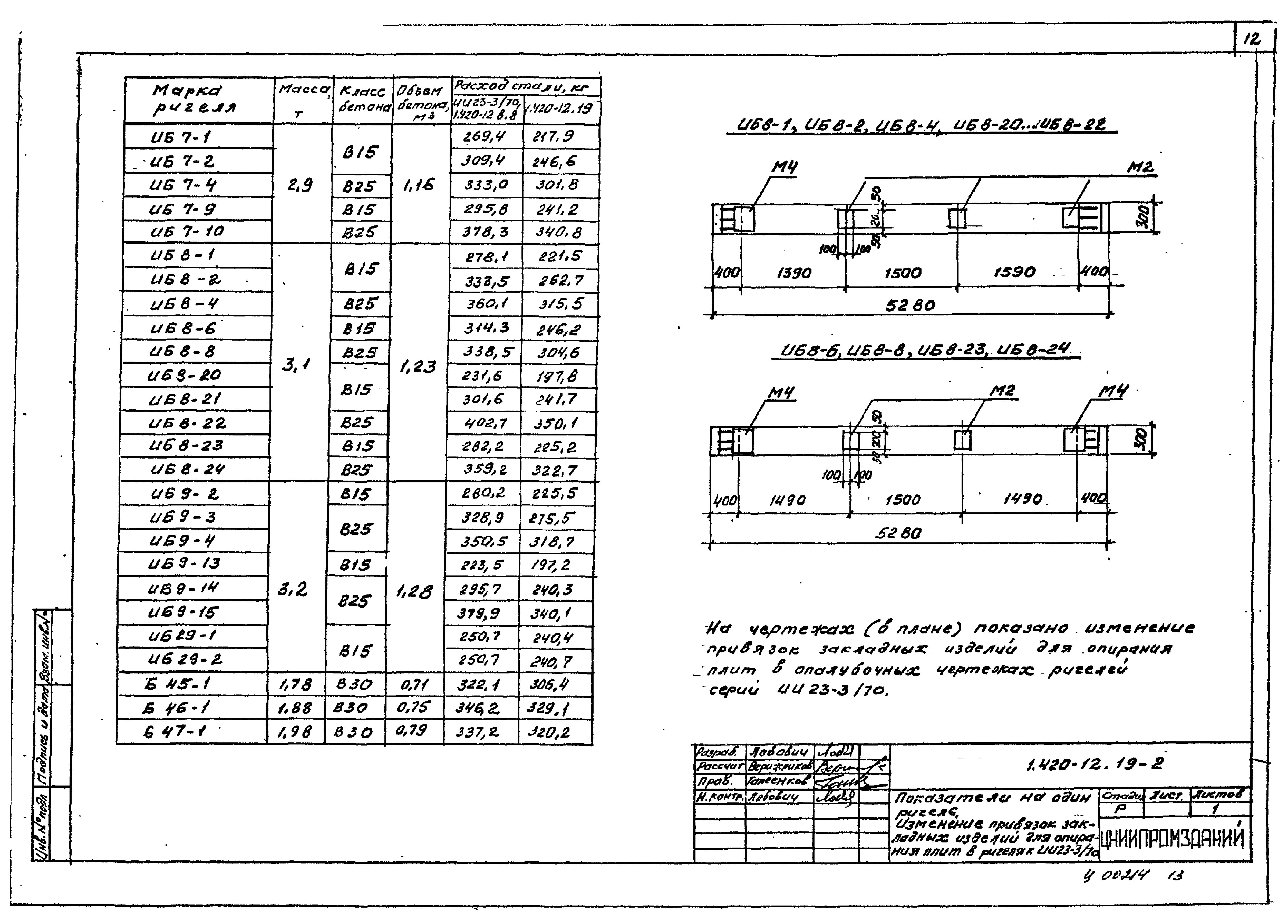 Серия 1.420-12