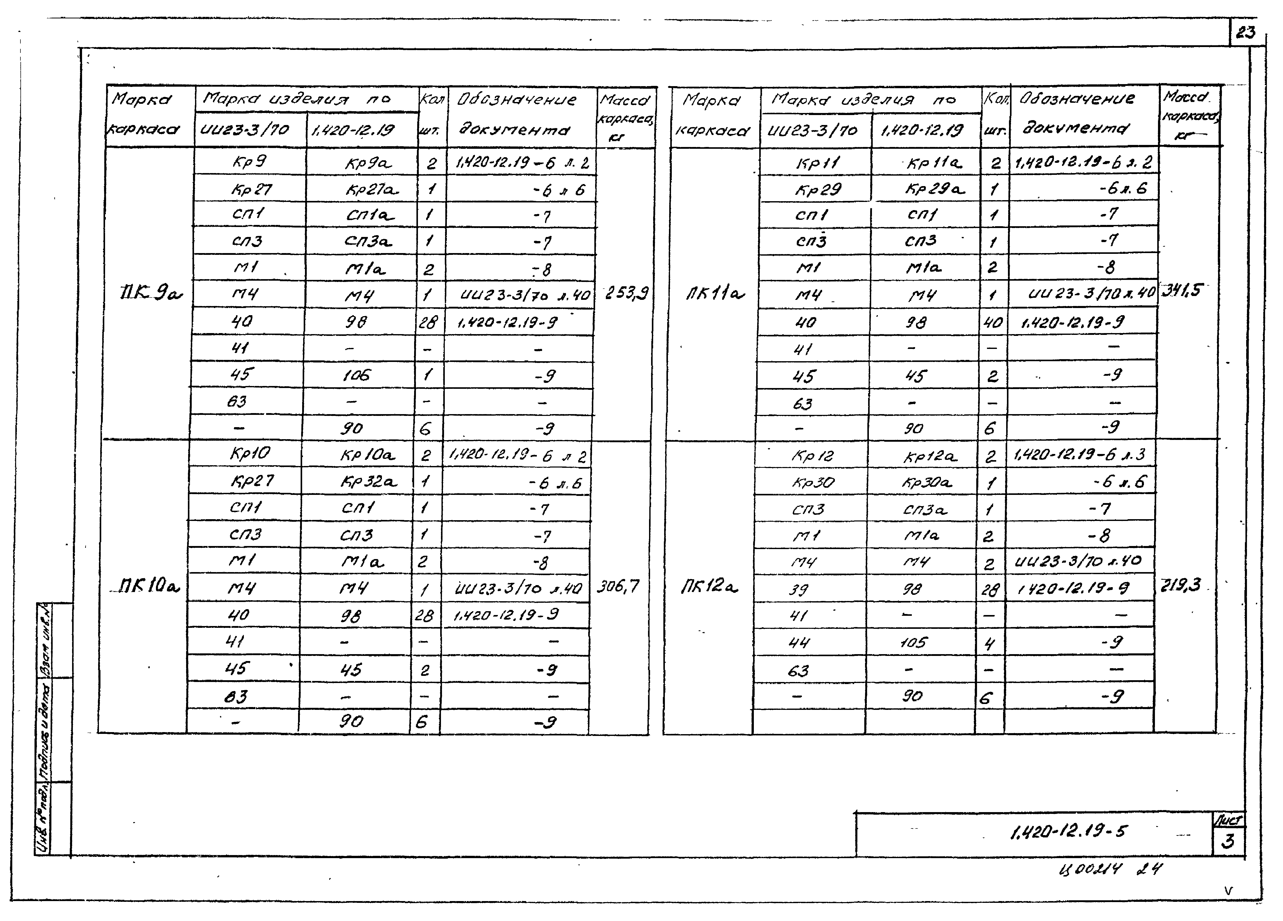 Серия 1.420-12