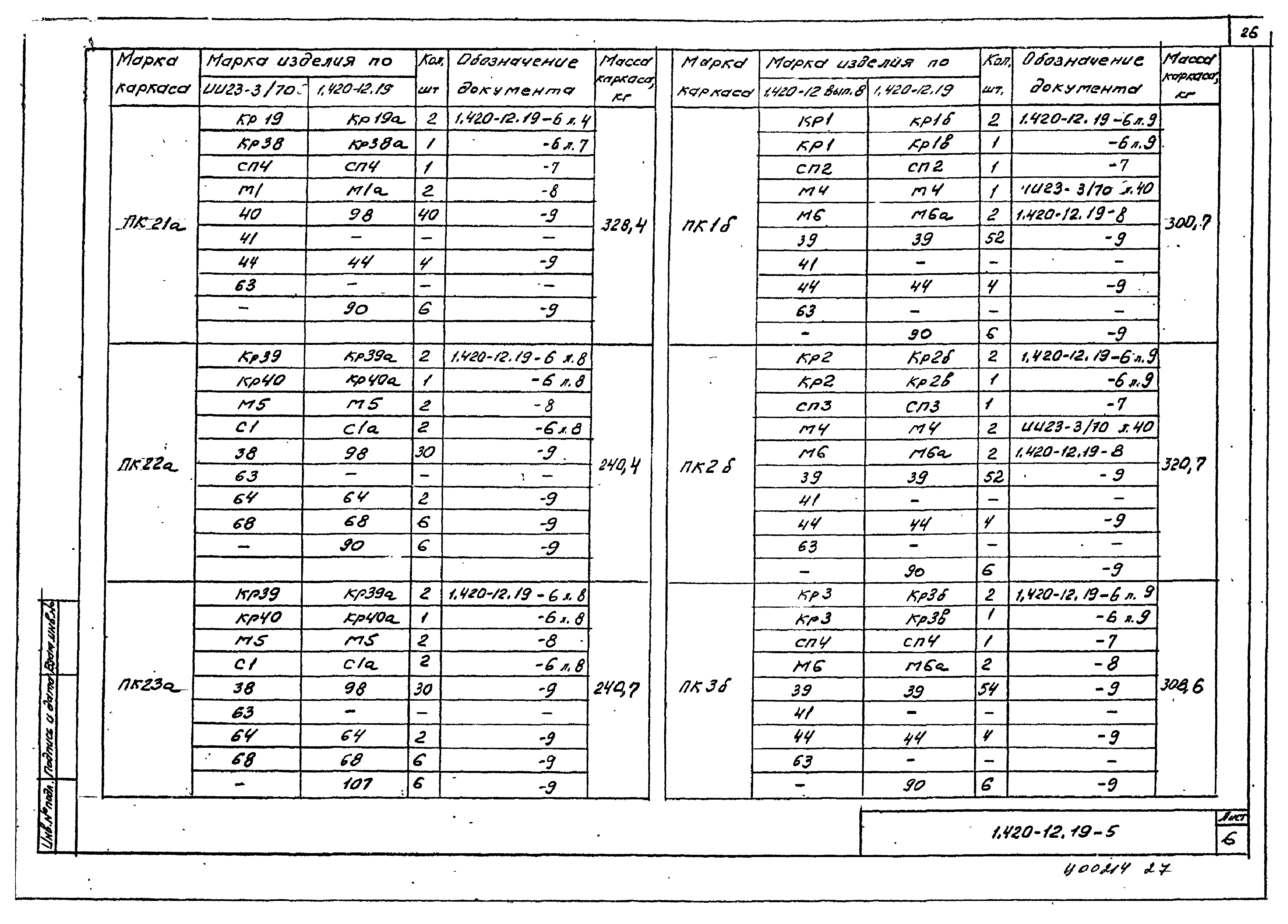 Серия 1.420-12