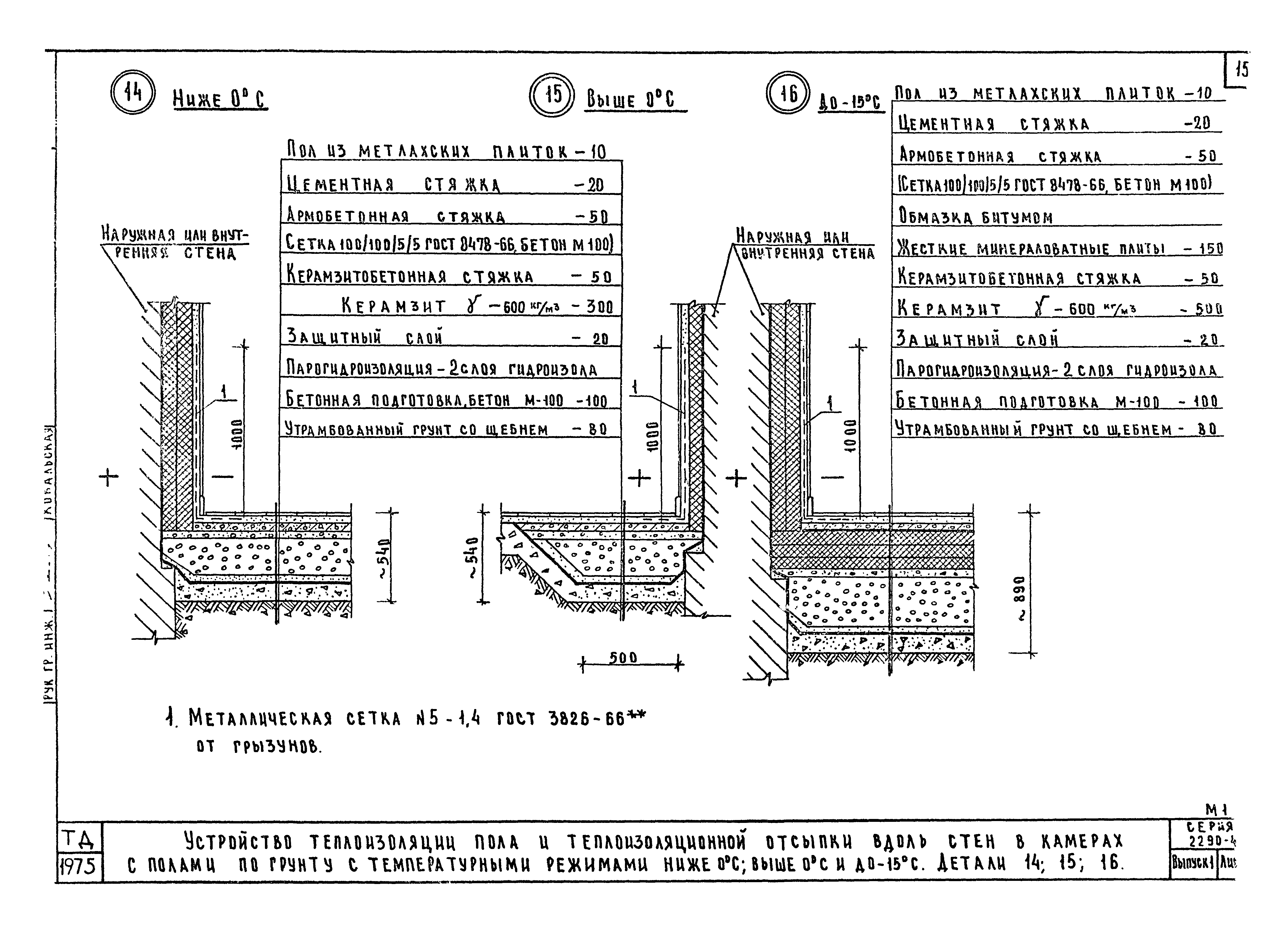 Серия 2.290-4