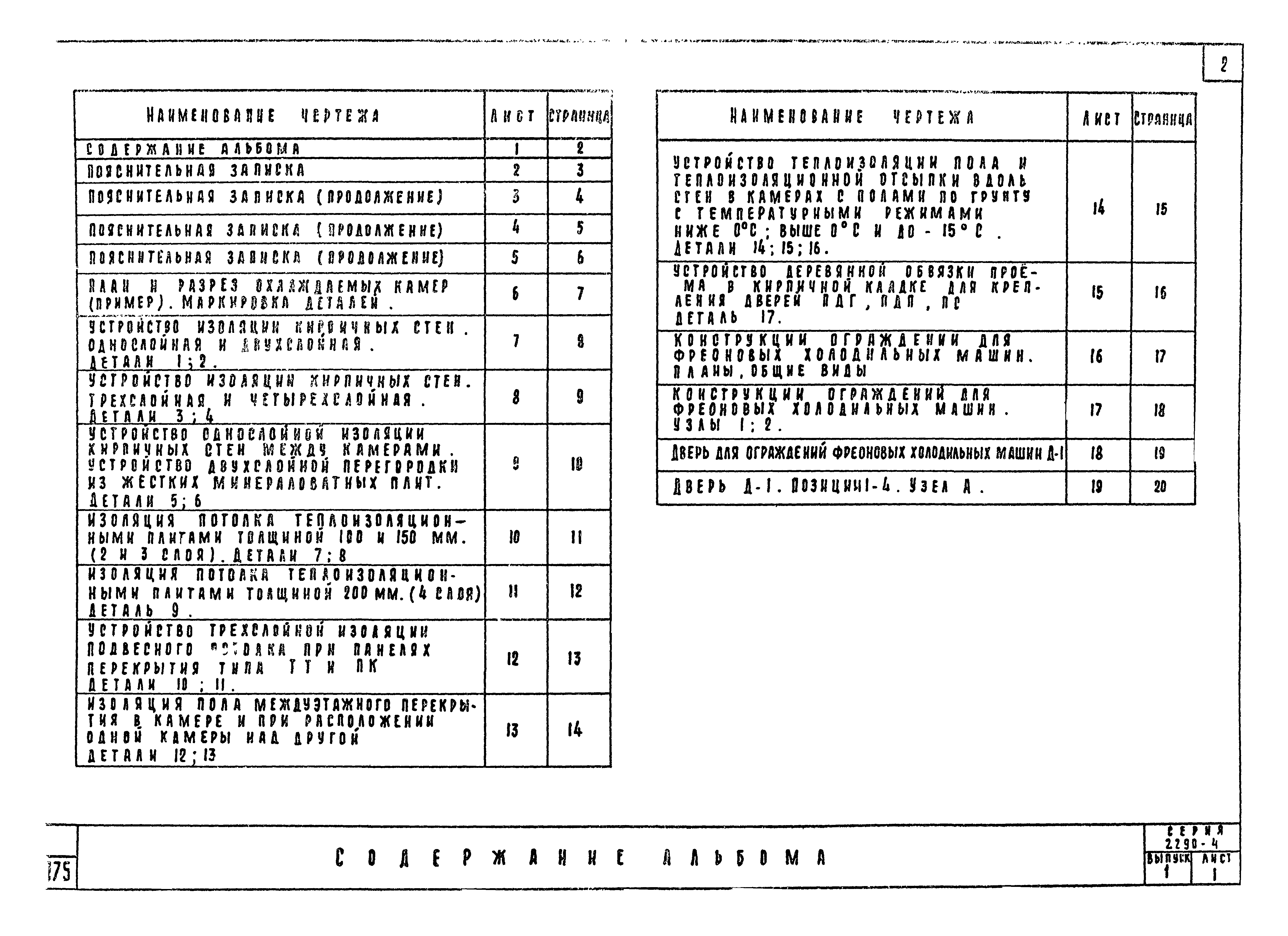 Серия 2.290-4