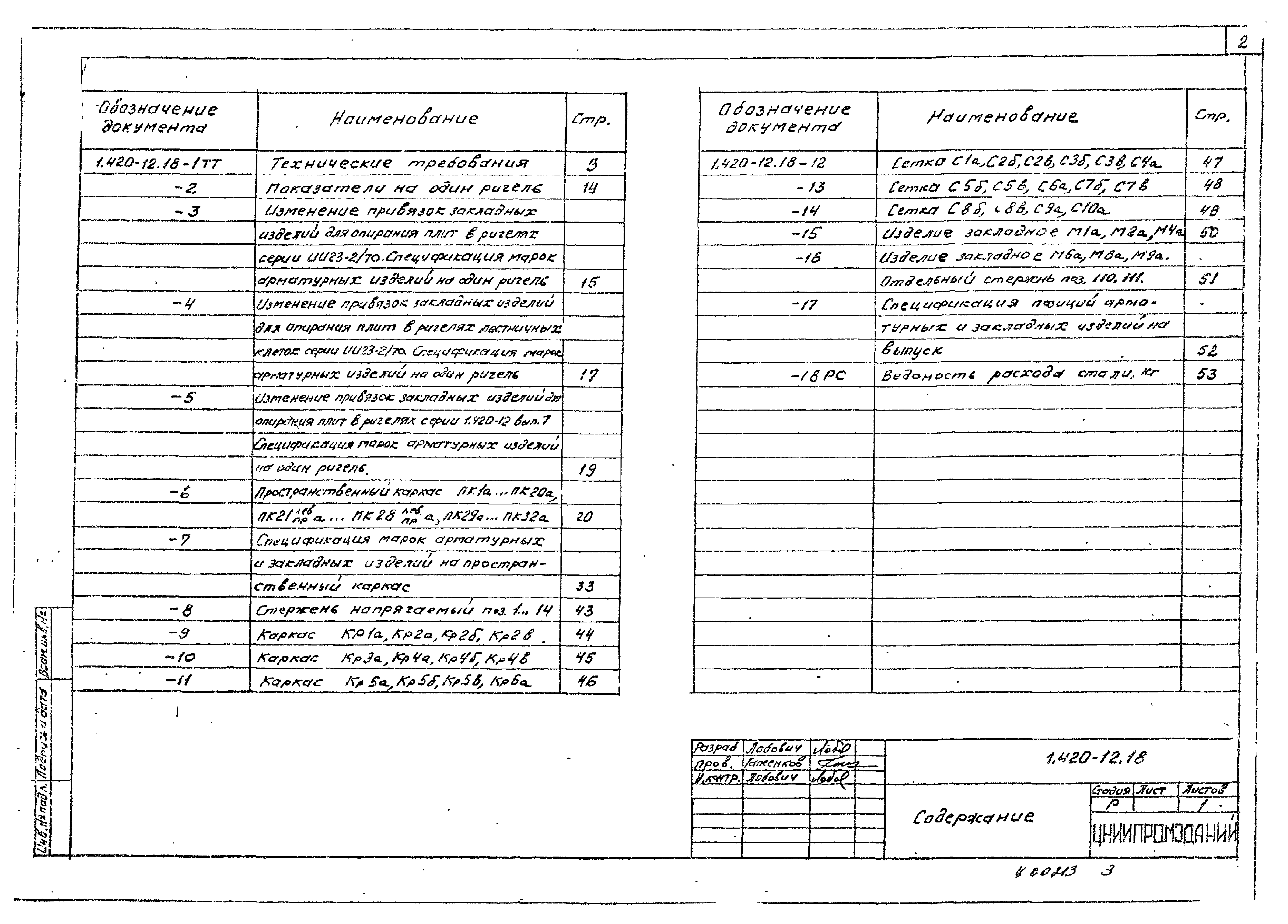 Серия 1.420-12