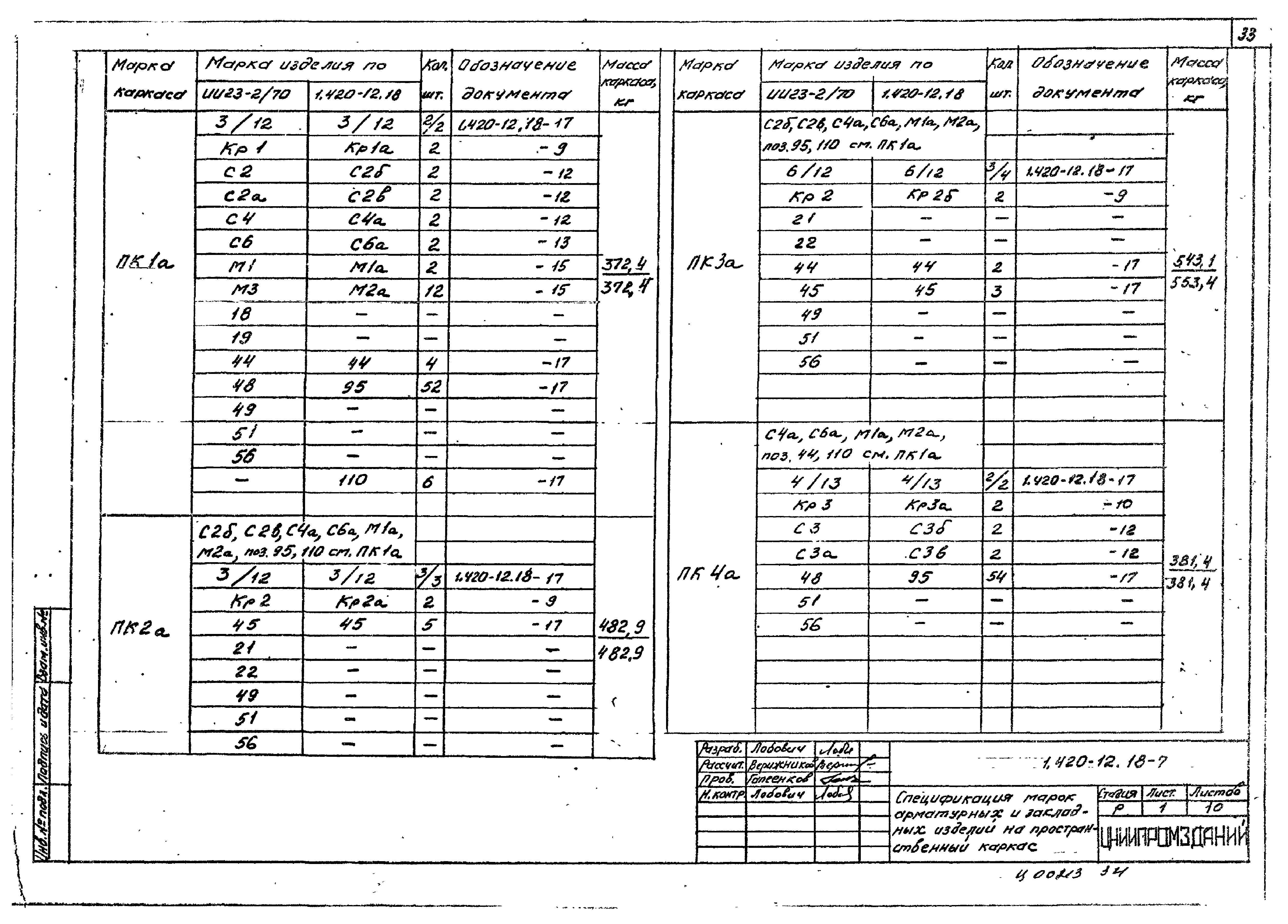 Серия 1.420-12