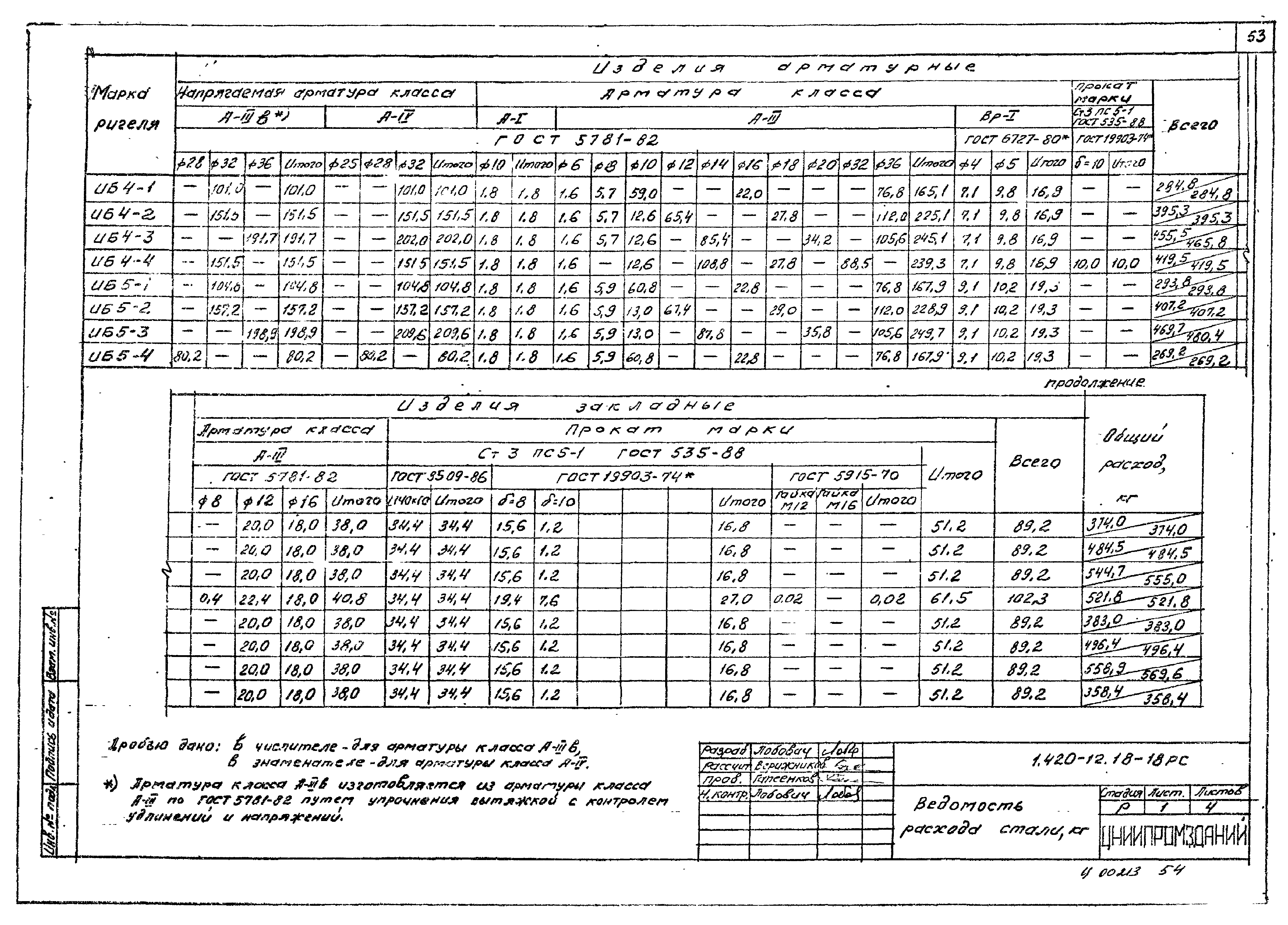 Серия 1.420-12