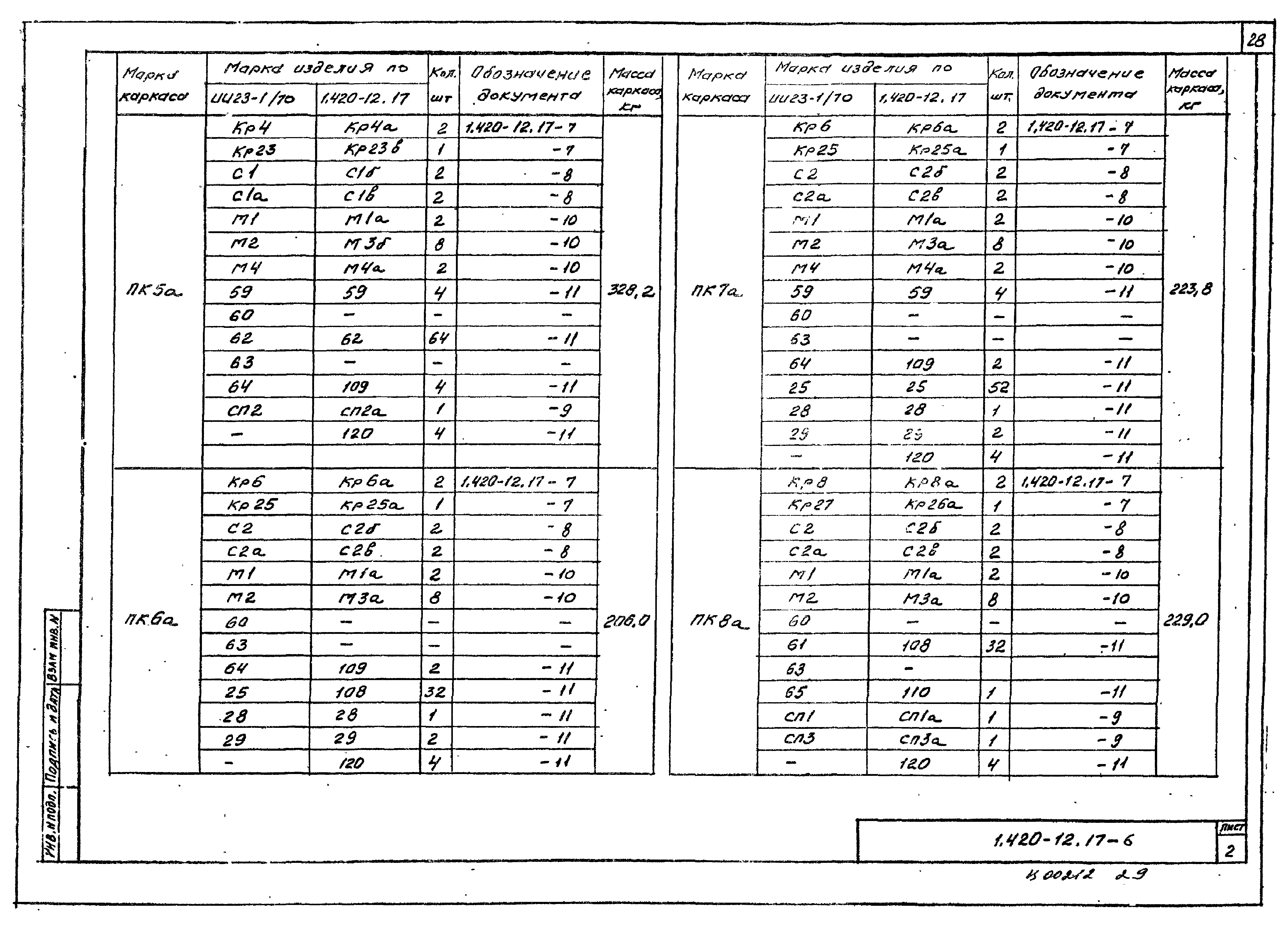 Серия 1.420-12