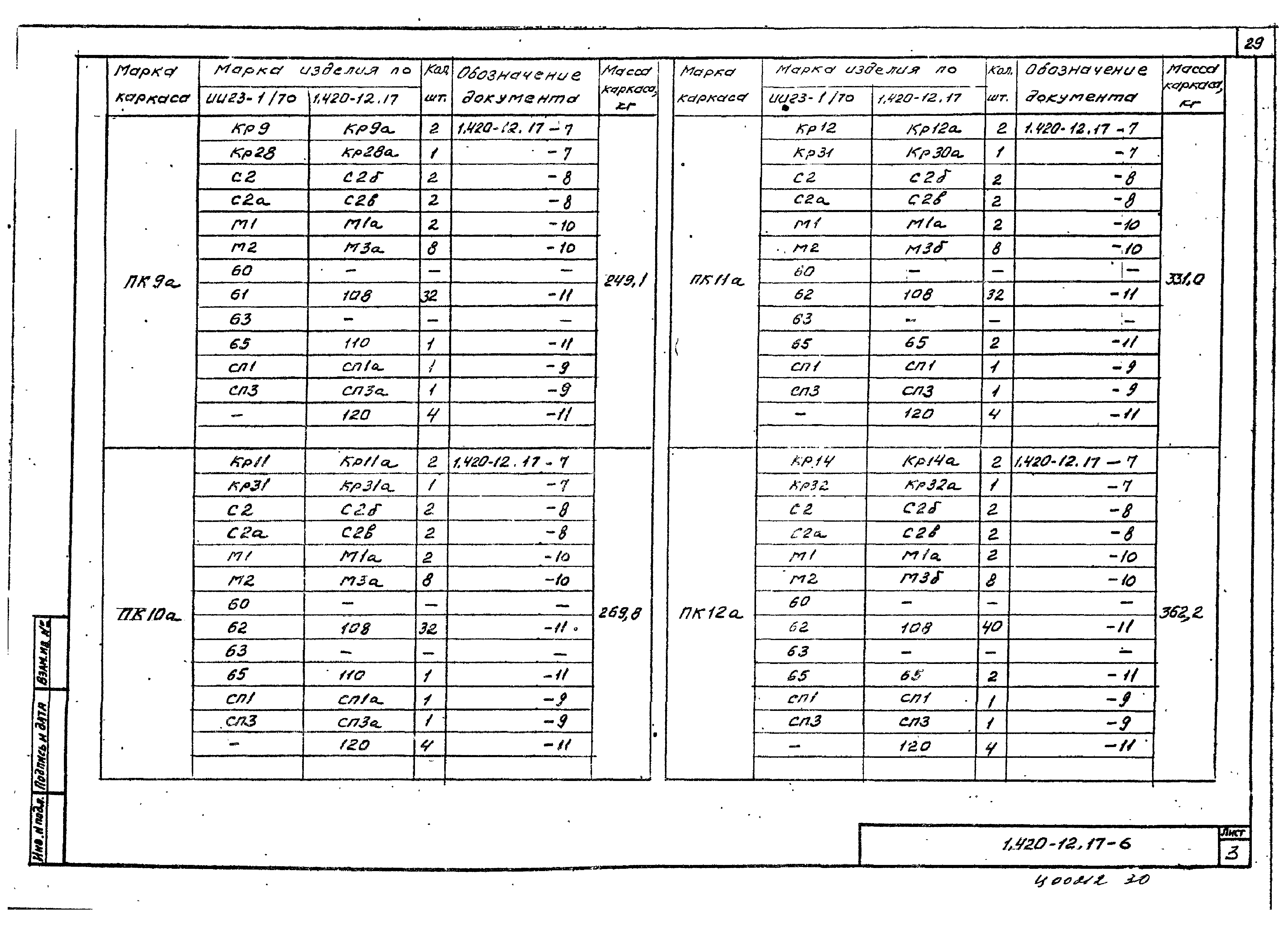 Серия 1.420-12