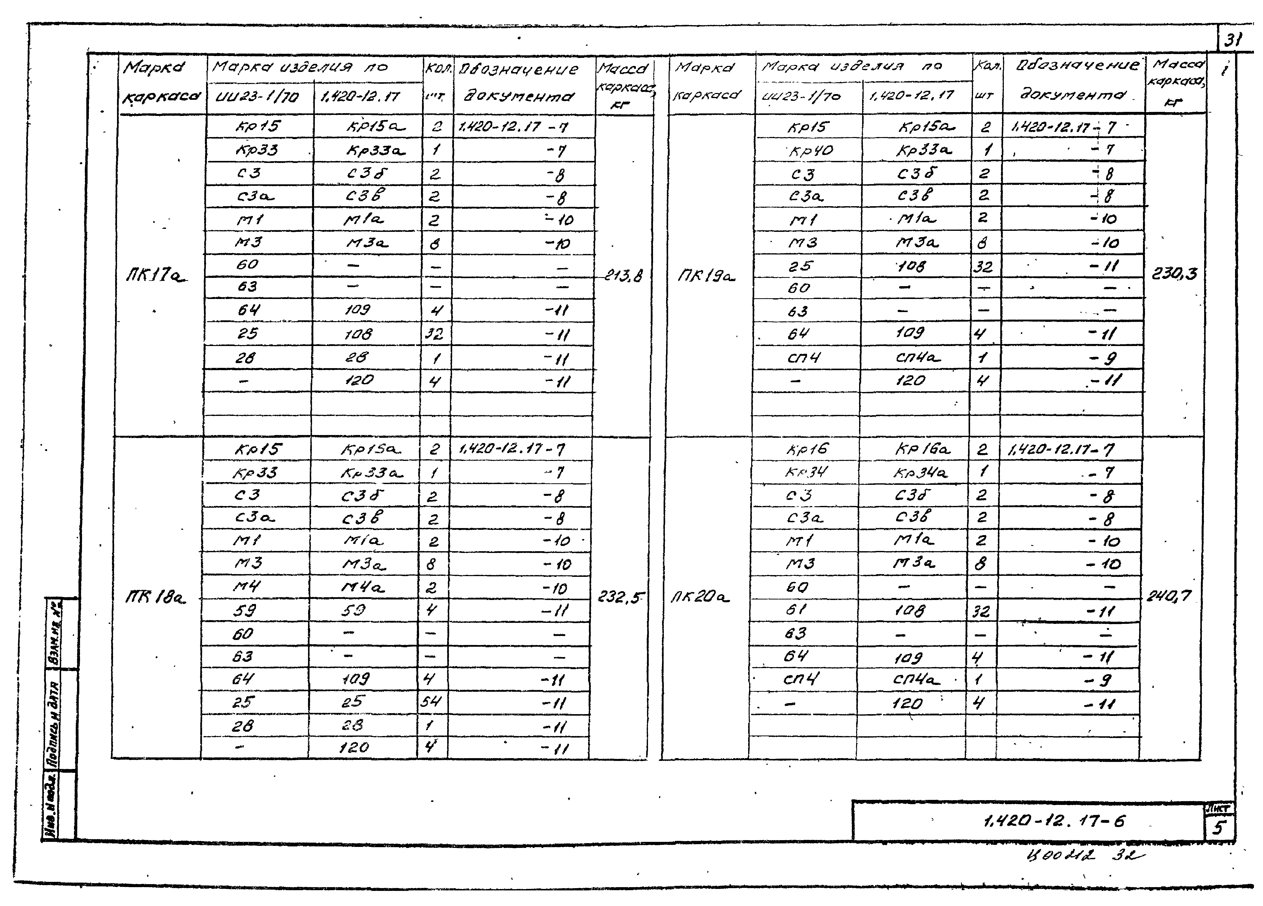 Серия 1.420-12