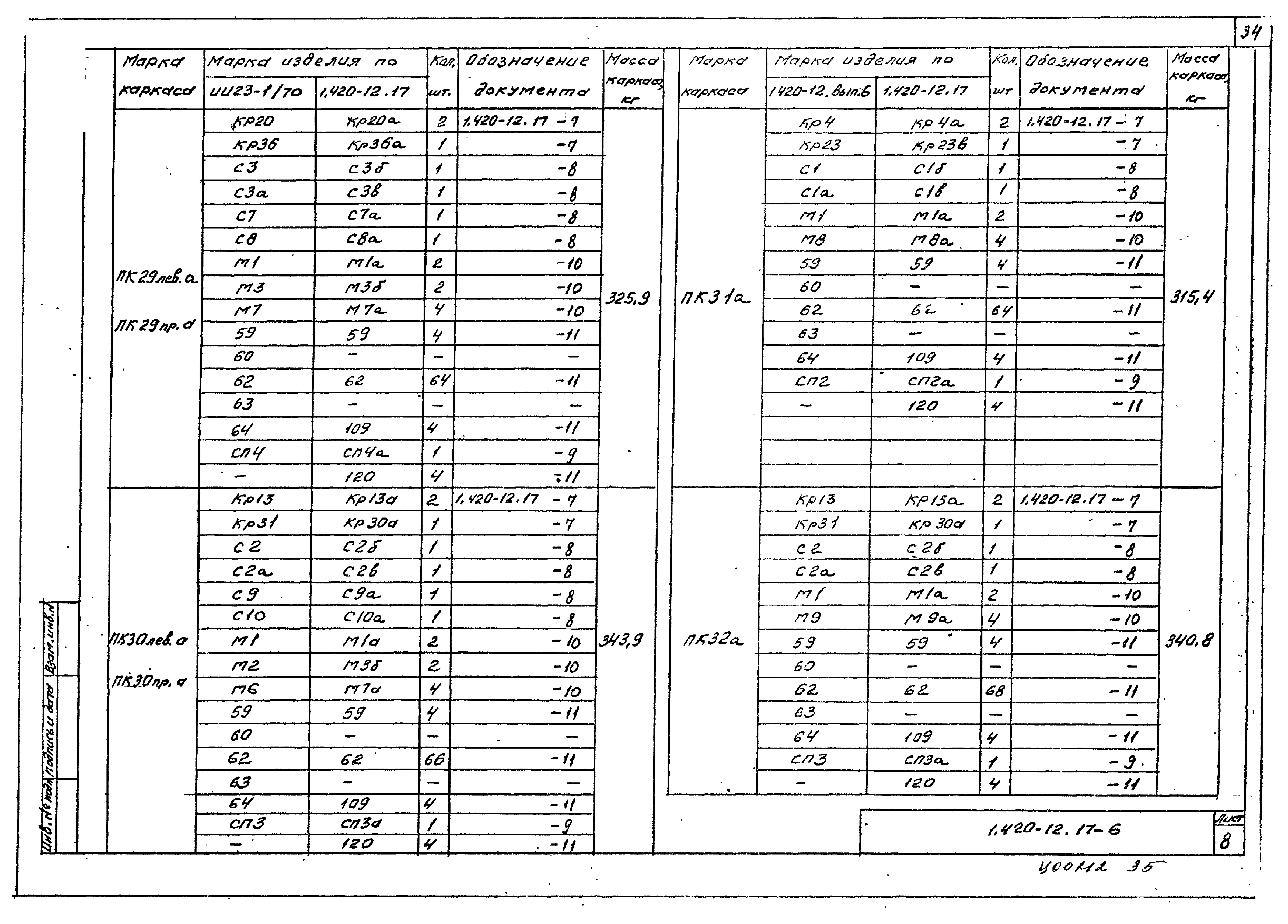 Серия 1.420-12