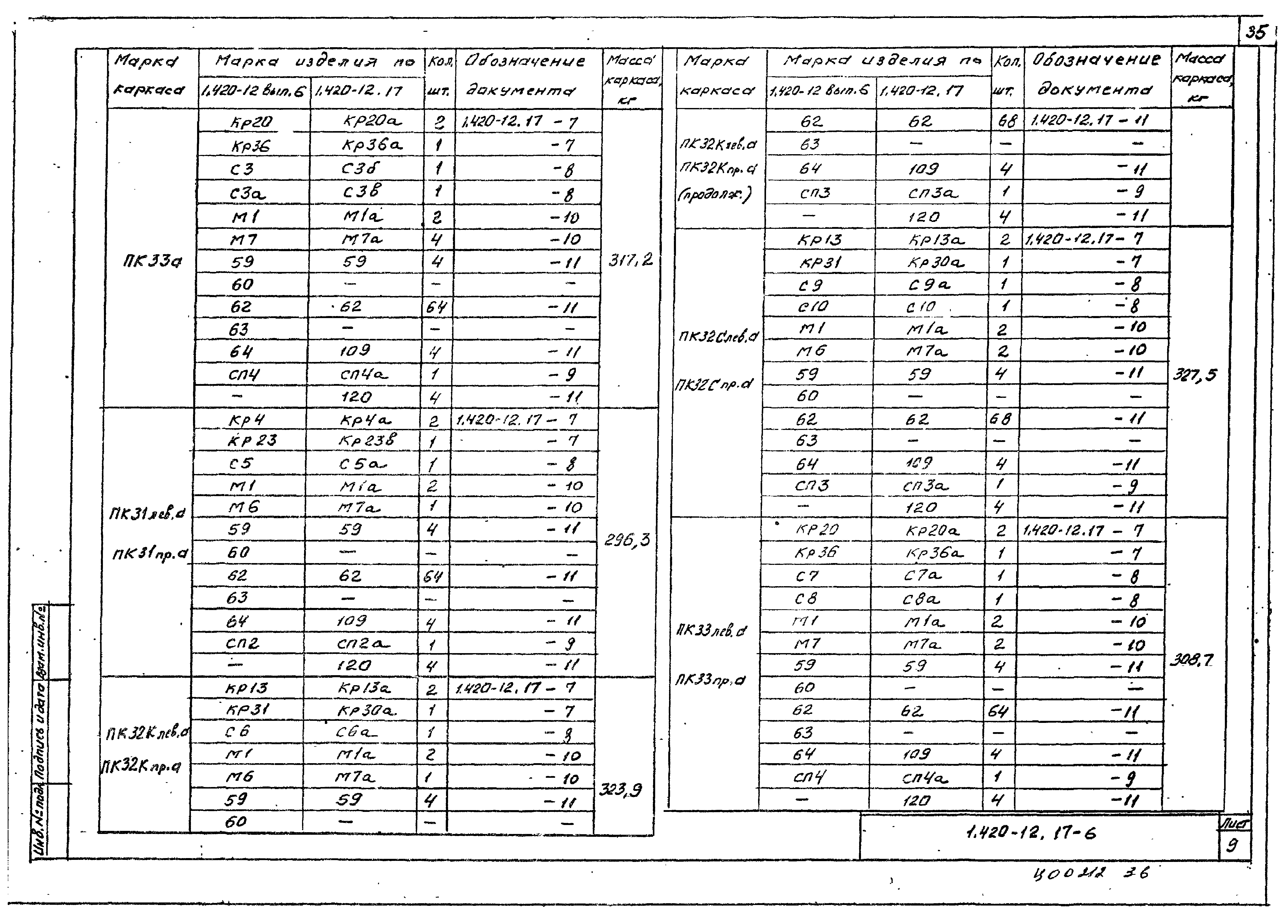 Серия 1.420-12