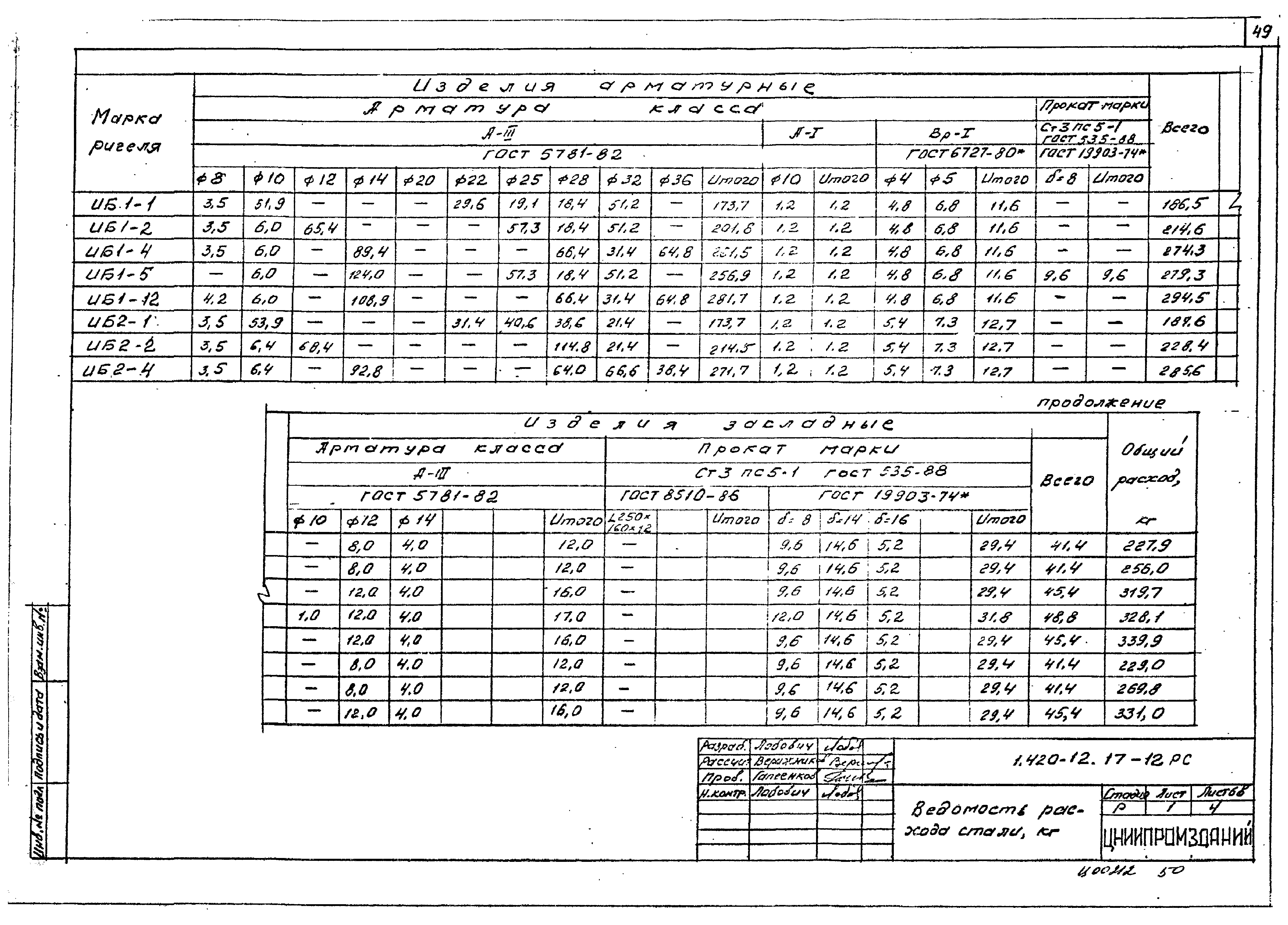 Серия 1.420-12