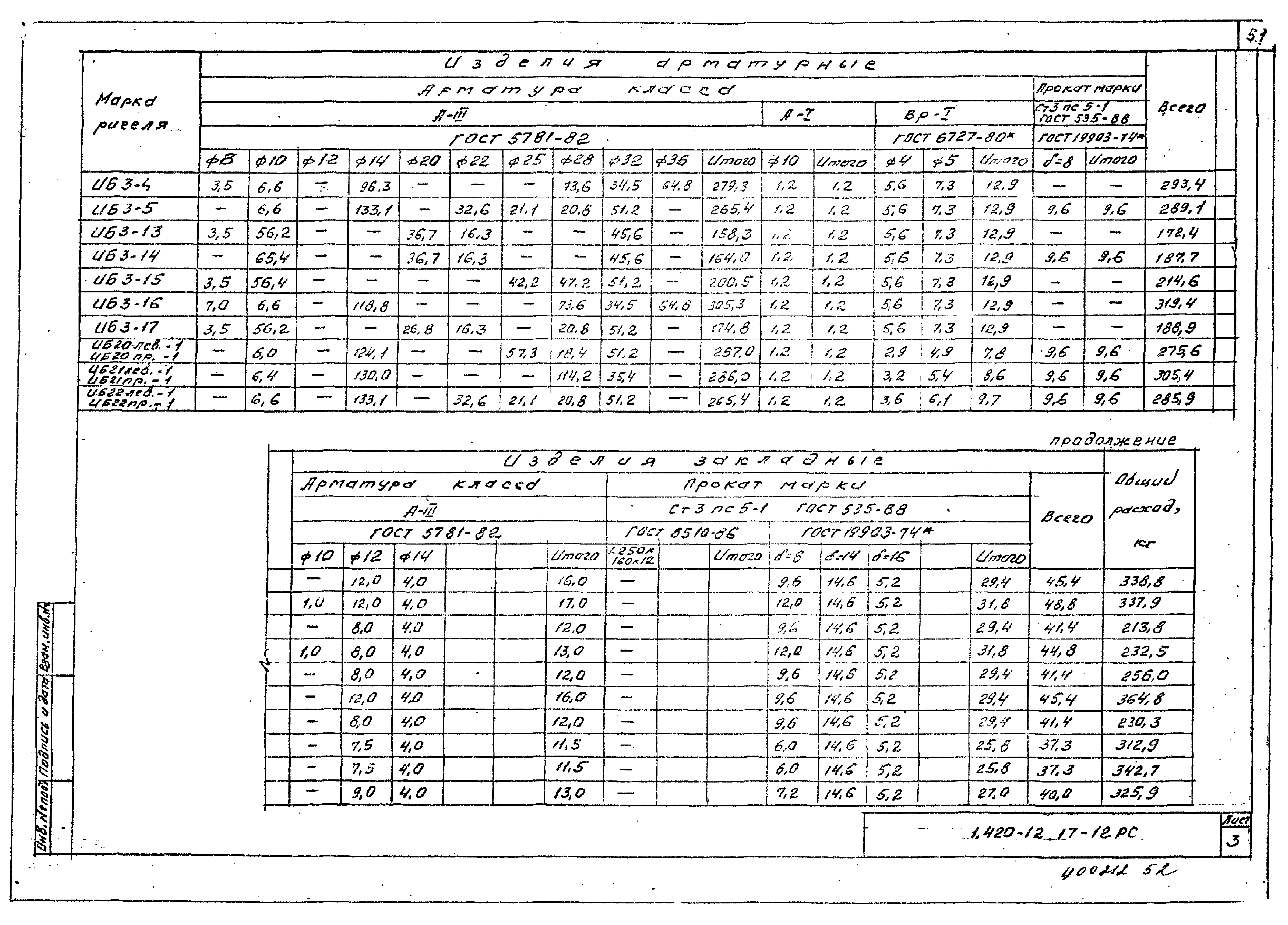 Серия 1.420-12