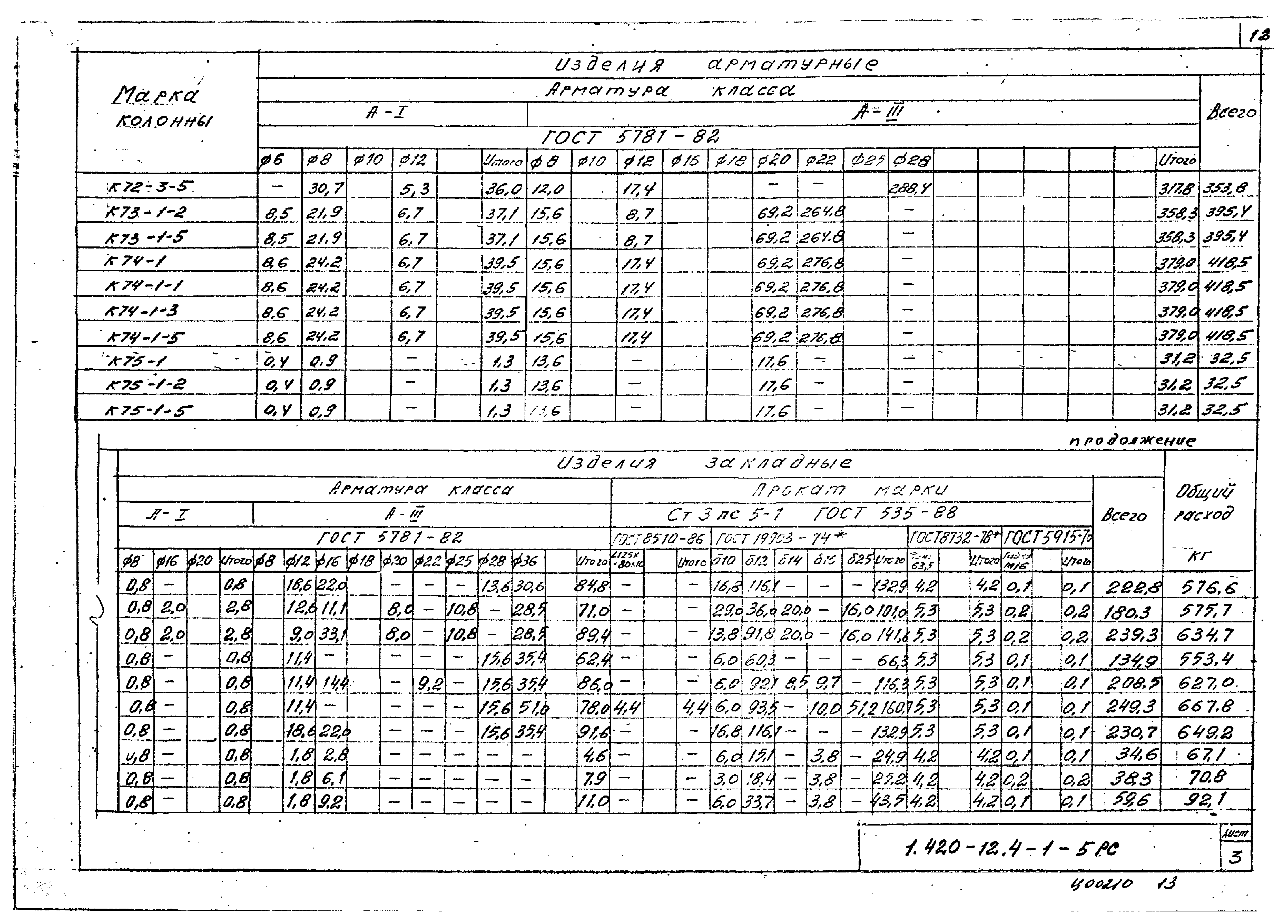 Серия 1.420-12