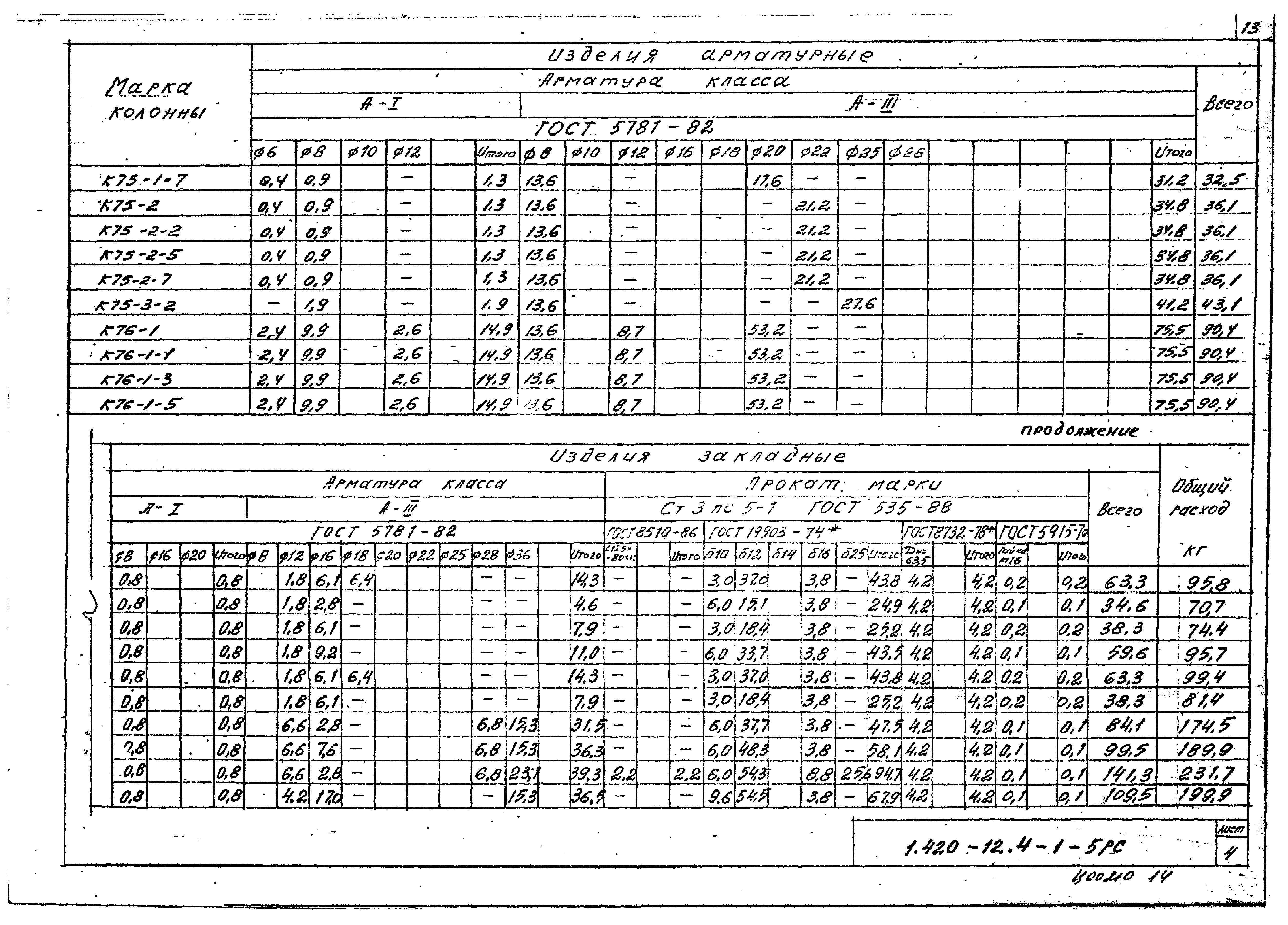 Серия 1.420-12