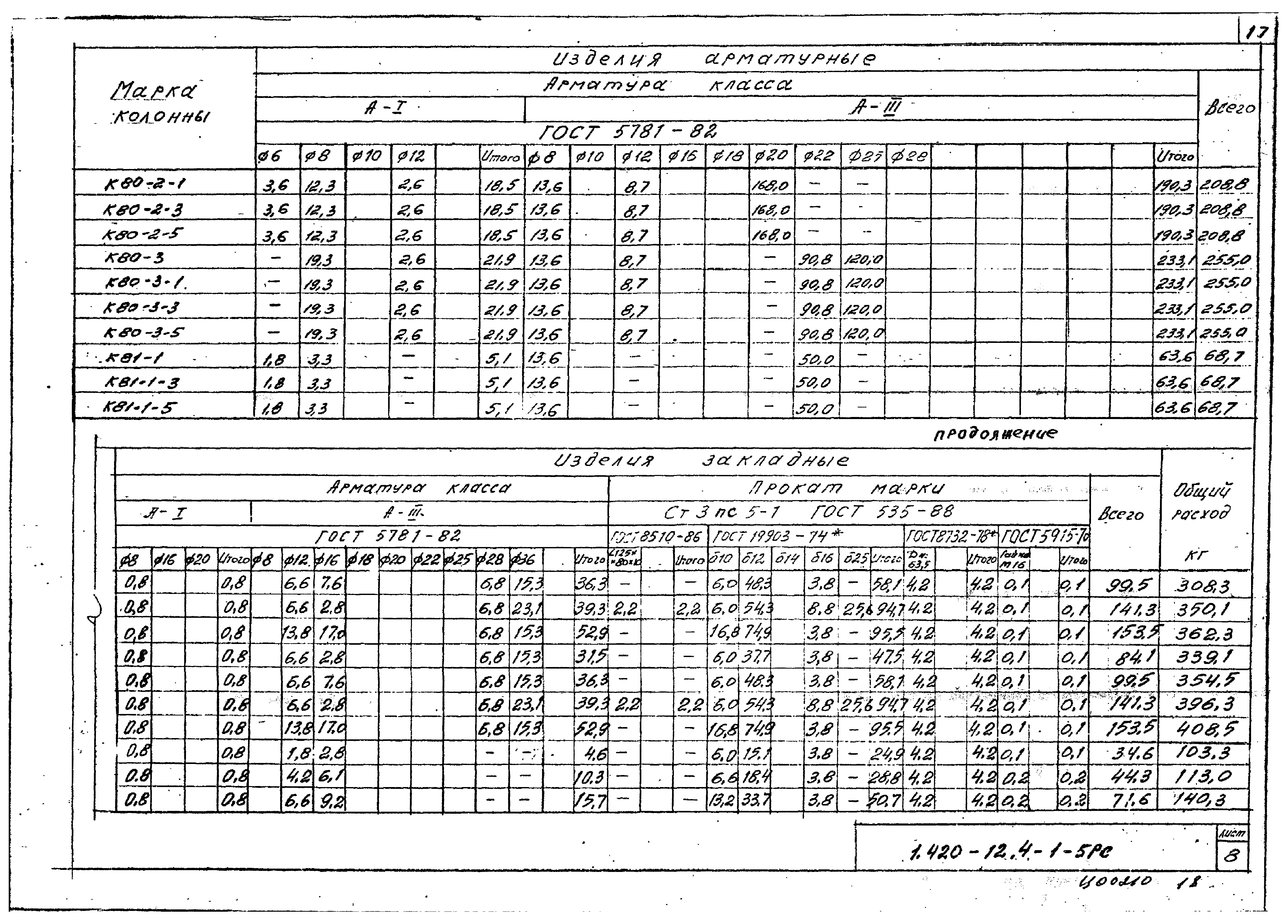 Серия 1.420-12