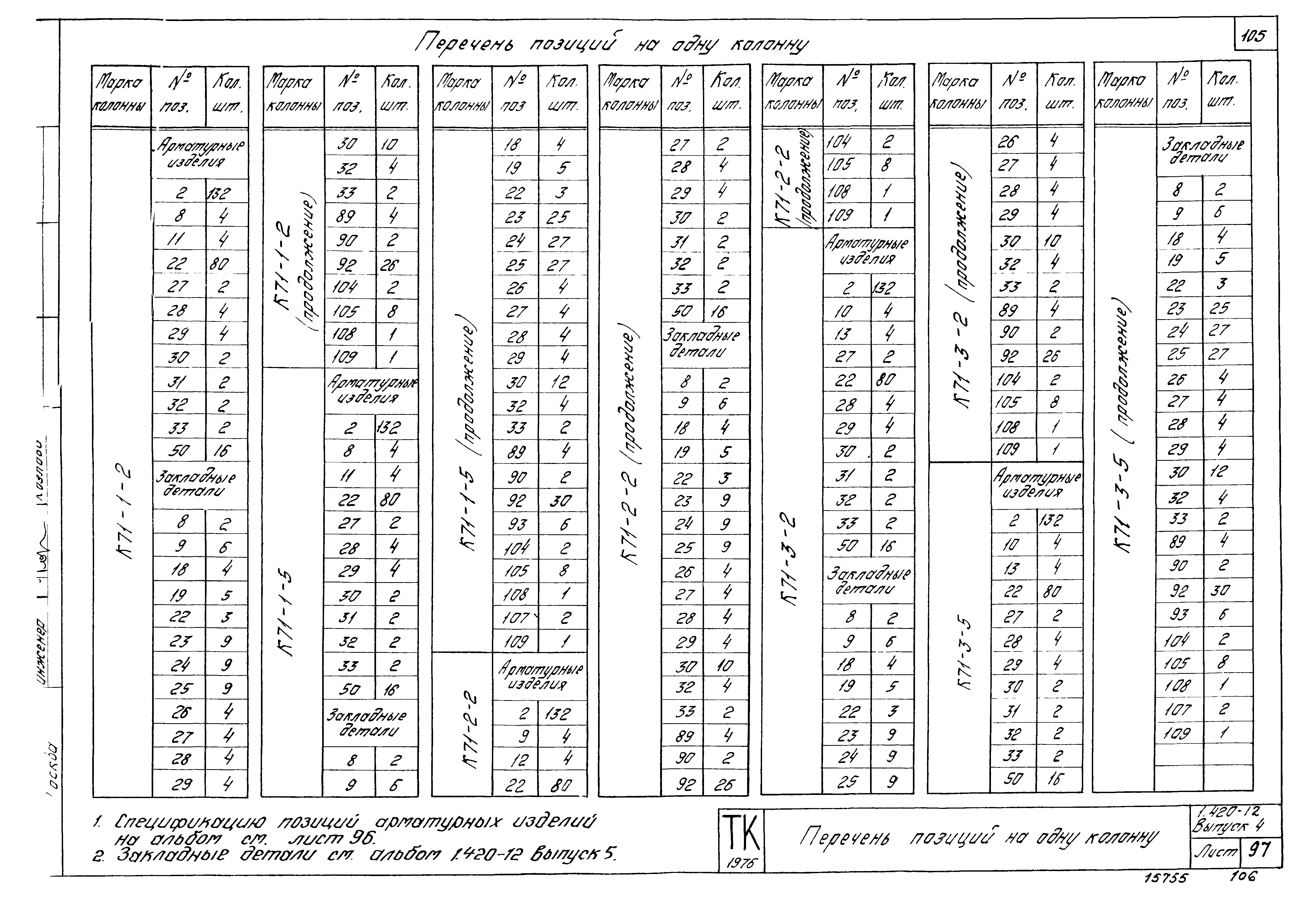 Серия 1.420-12