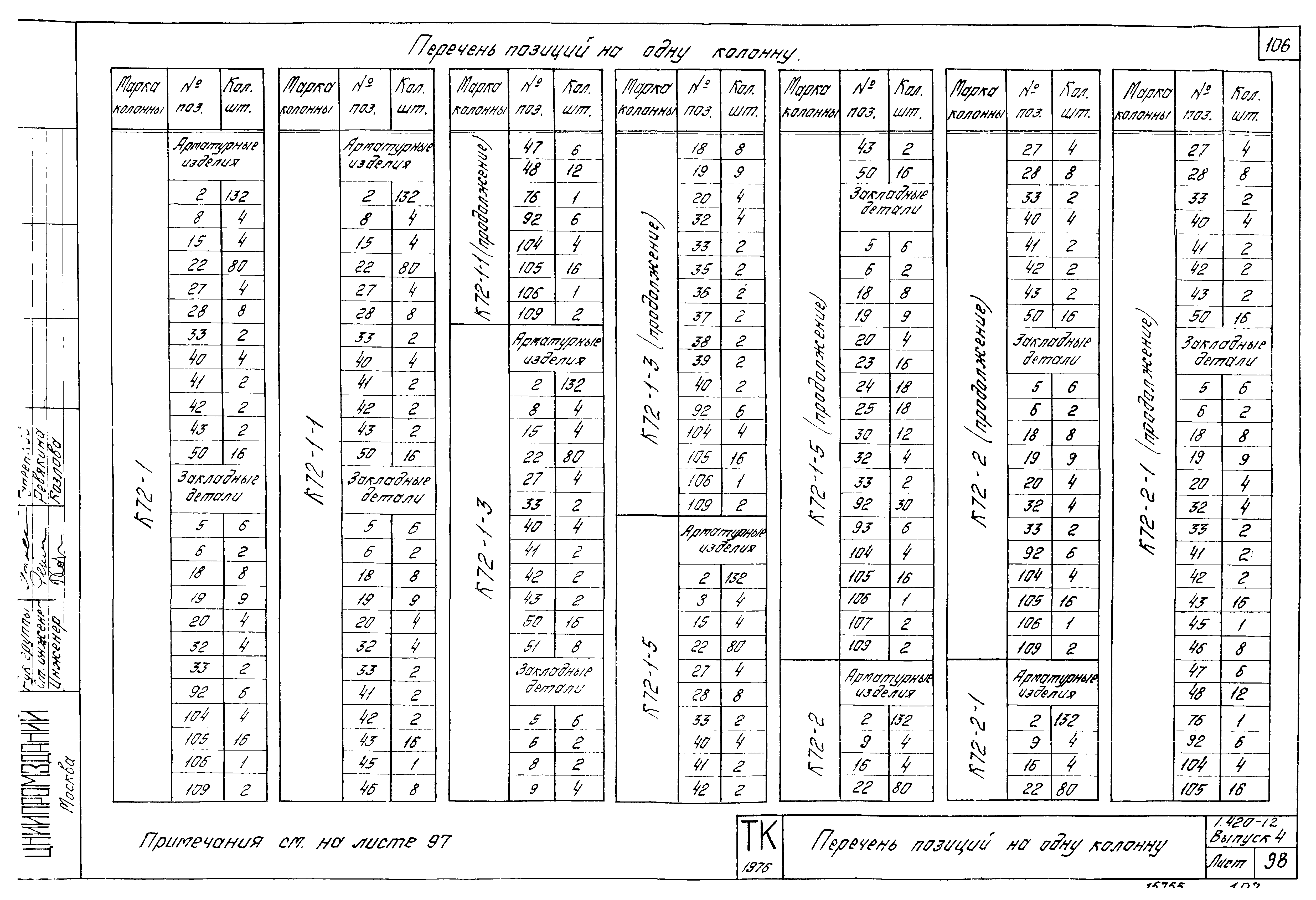 Серия 1.420-12