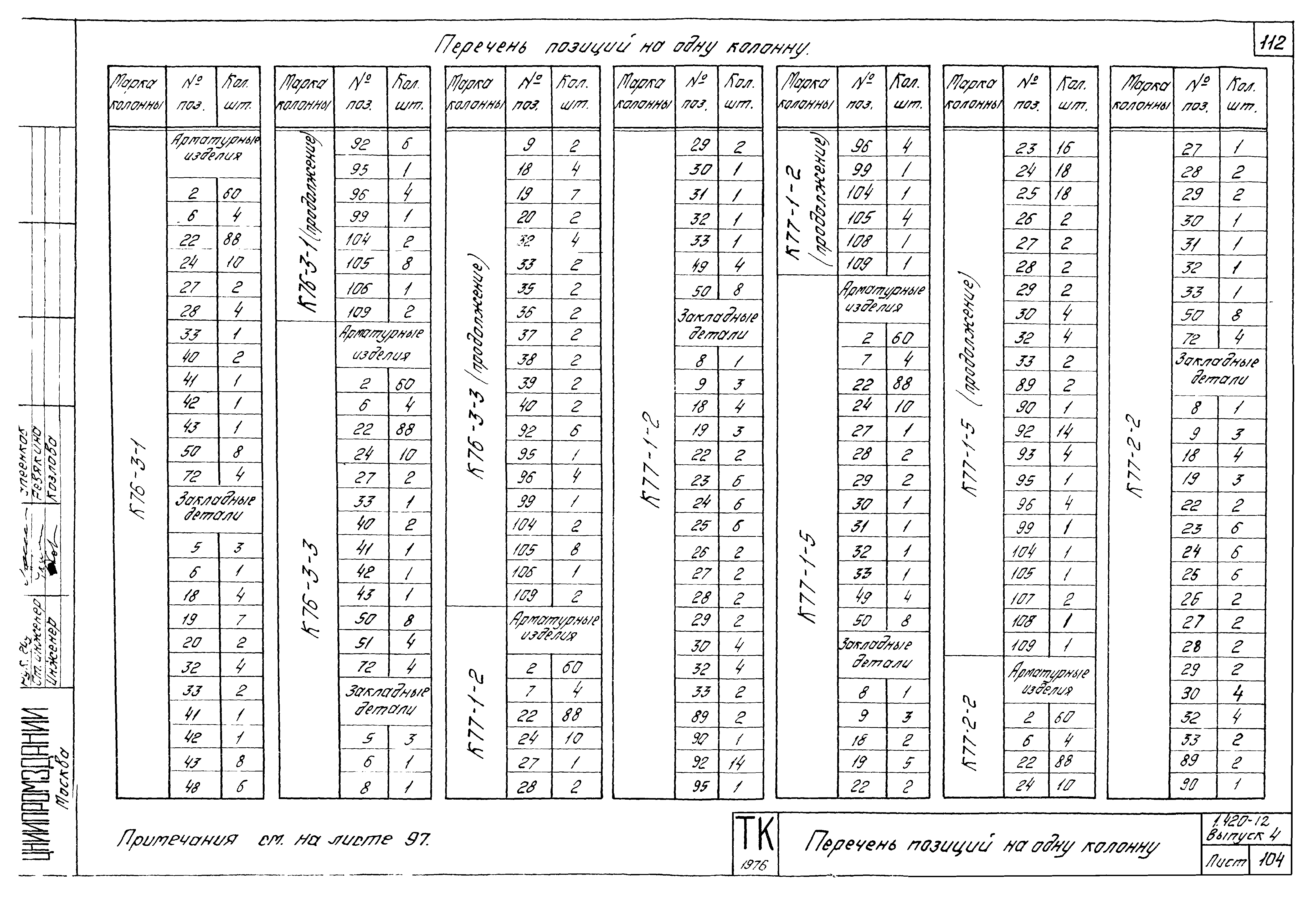 Серия 1.420-12