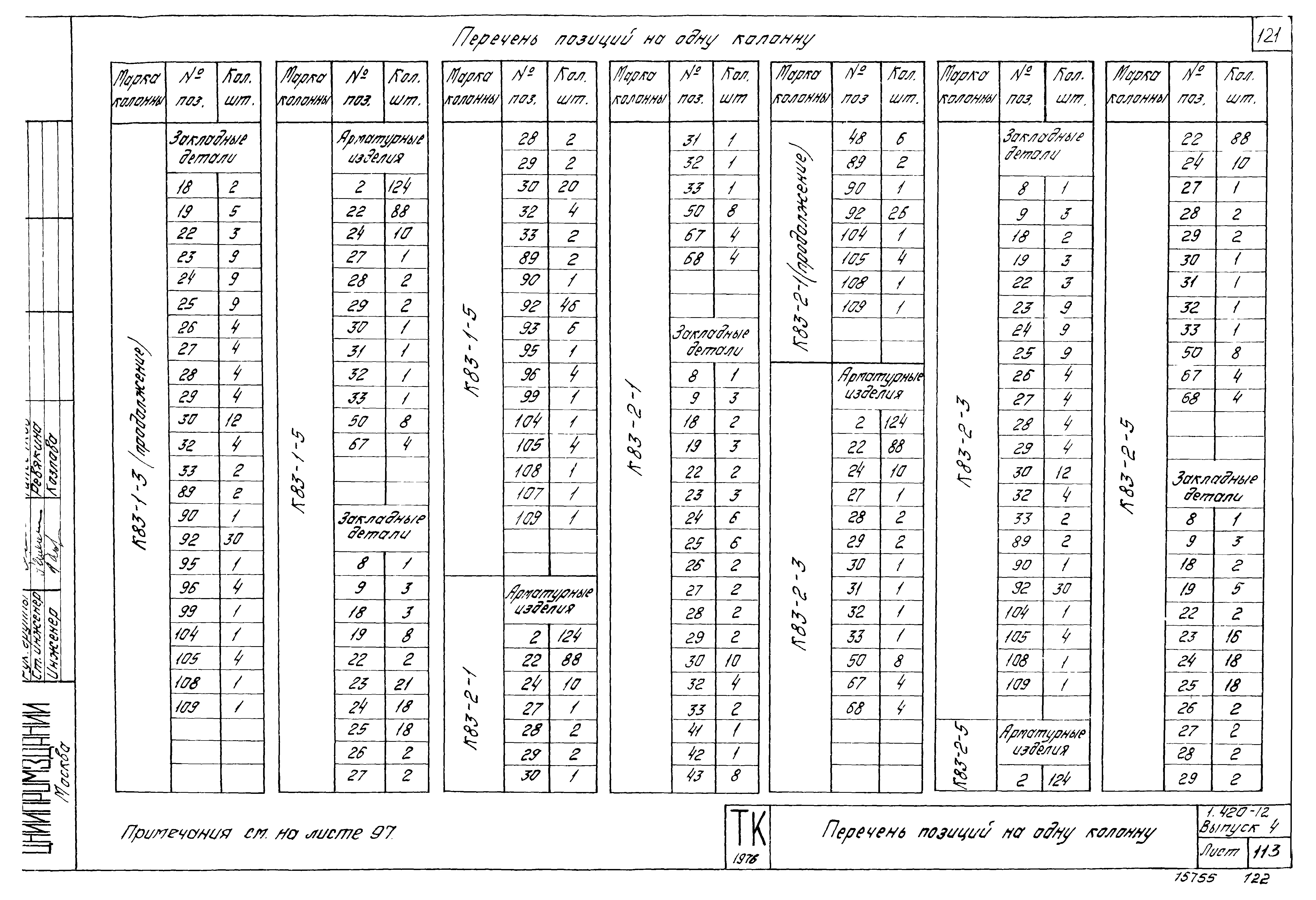 Серия 1.420-12