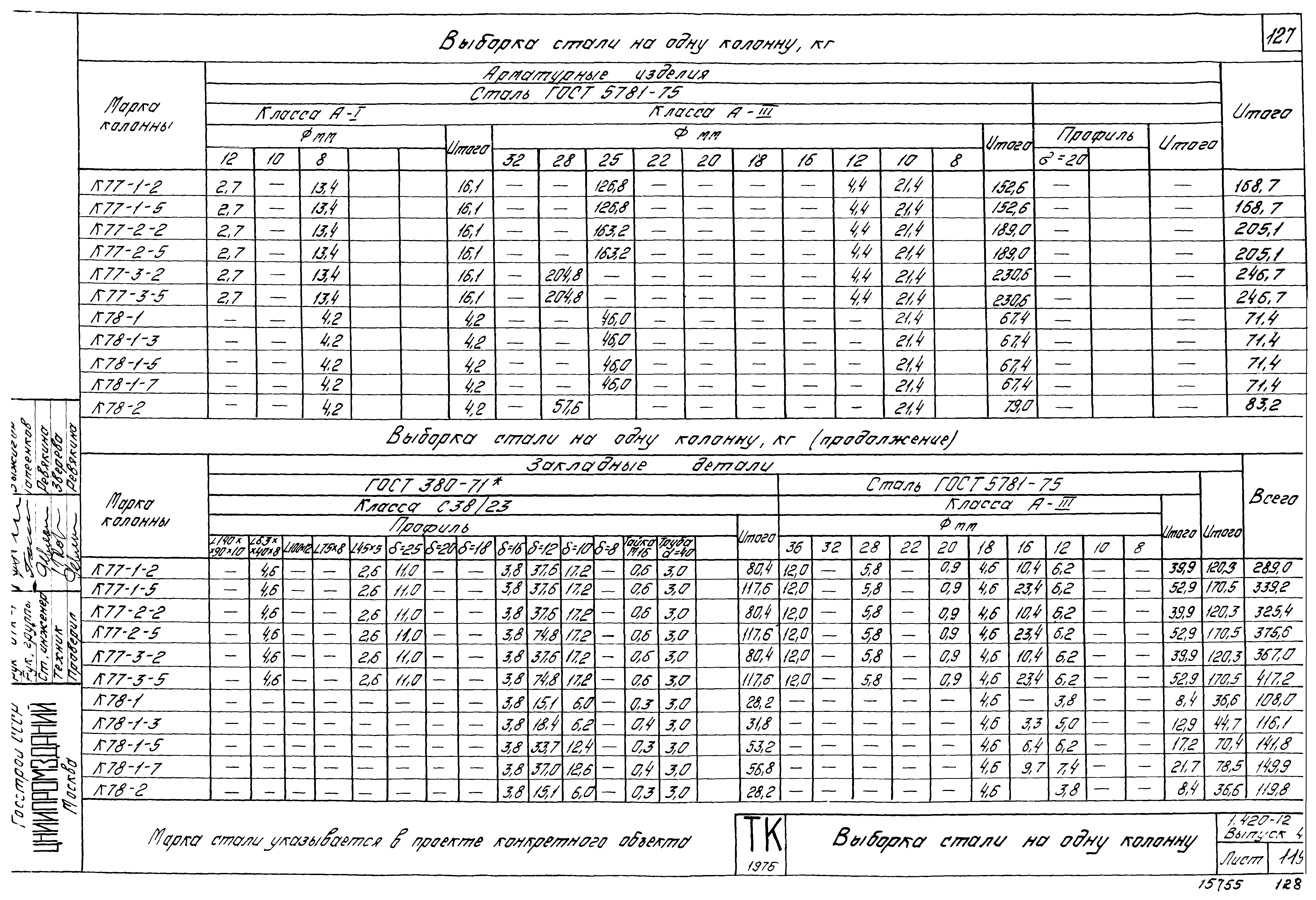 Серия 1.420-12