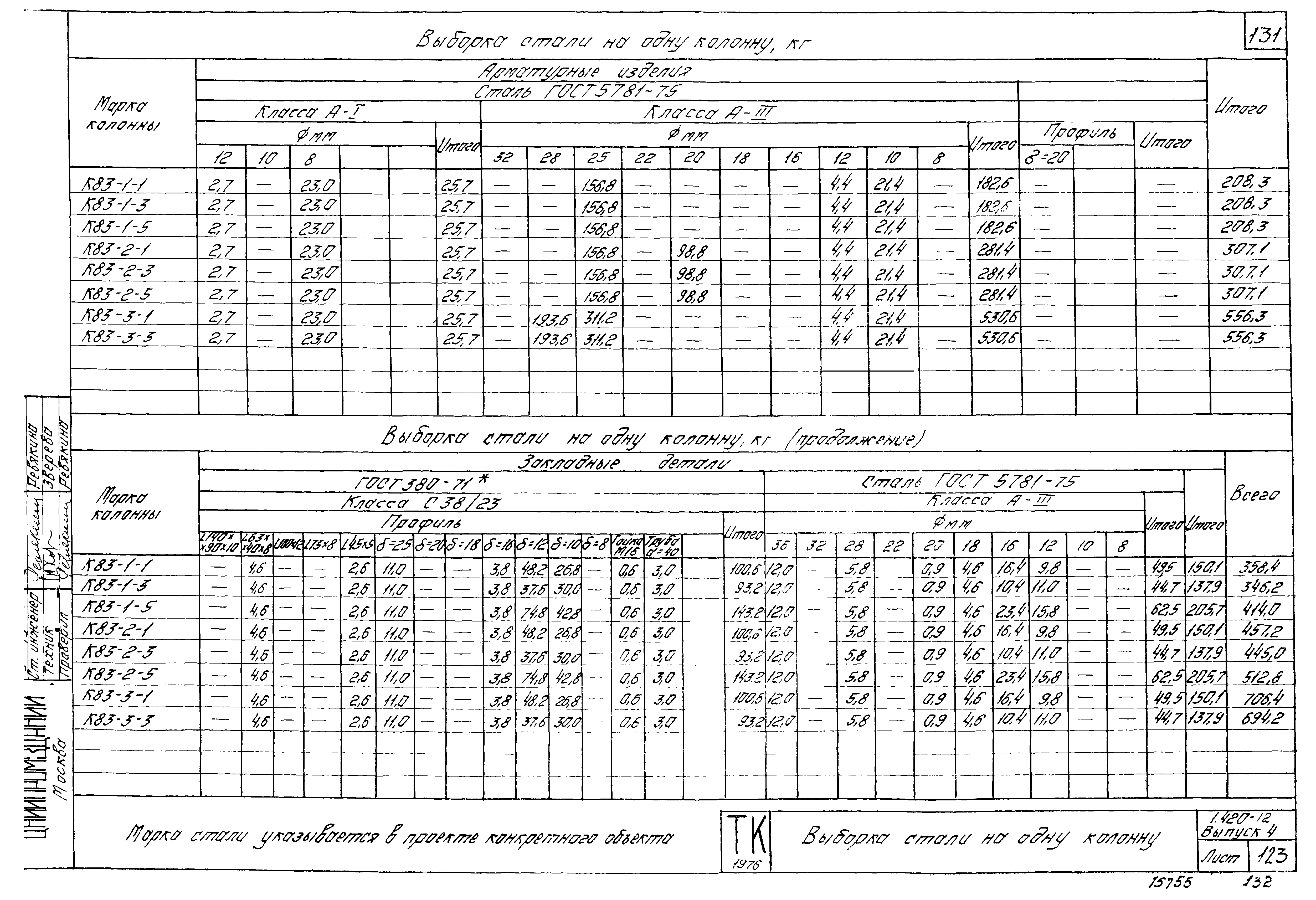 Серия 1.420-12