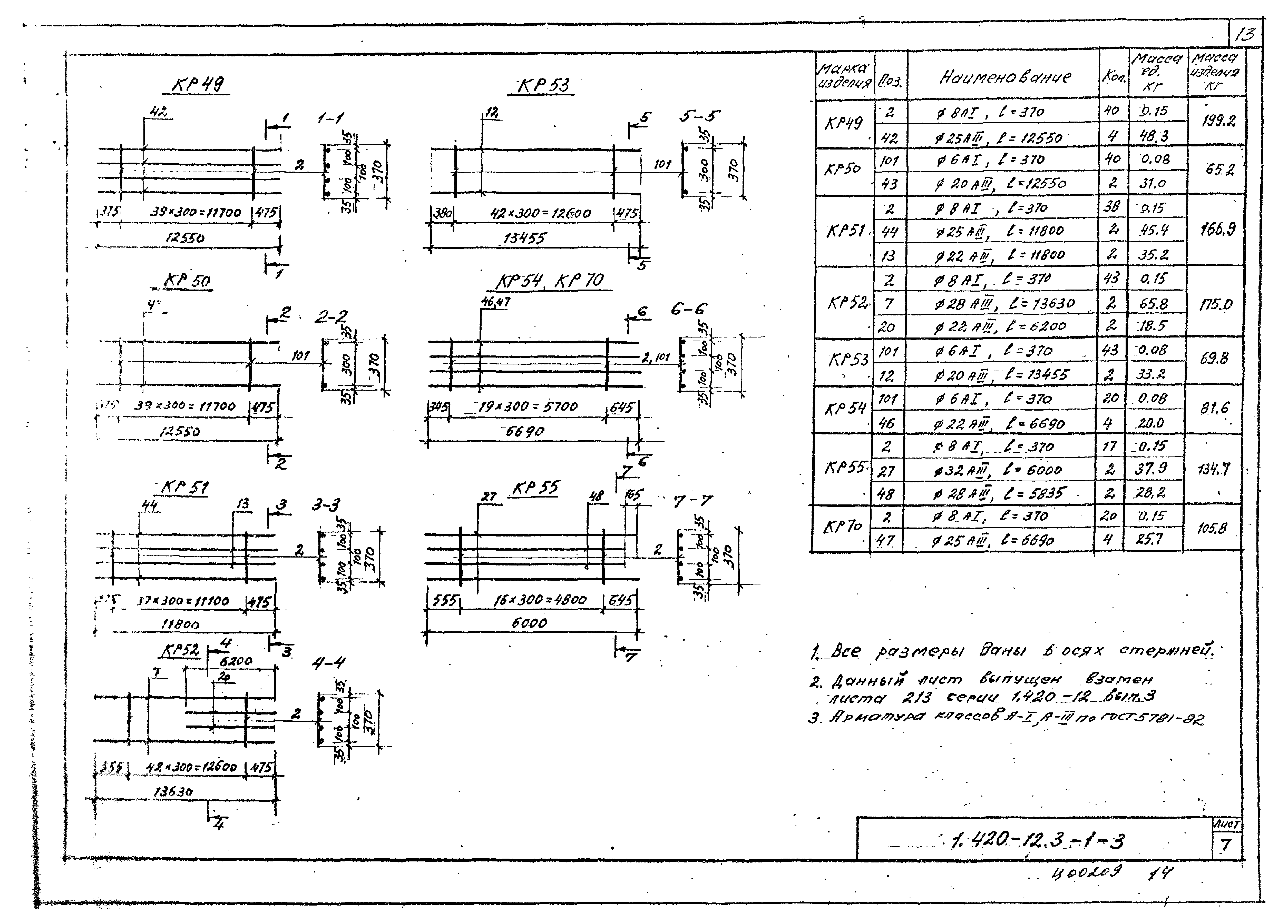 Серия 1.420-12