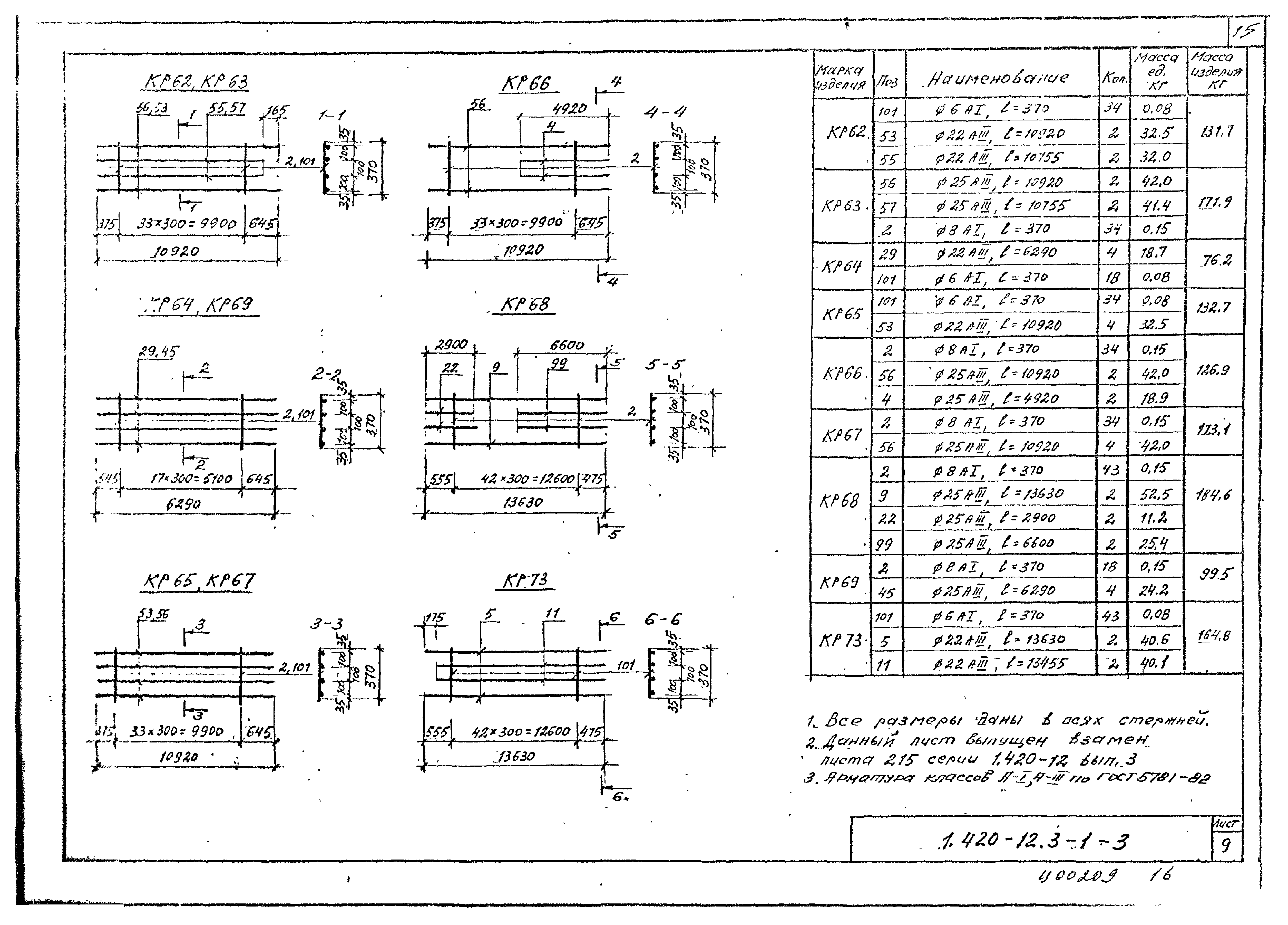 Серия 1.420-12