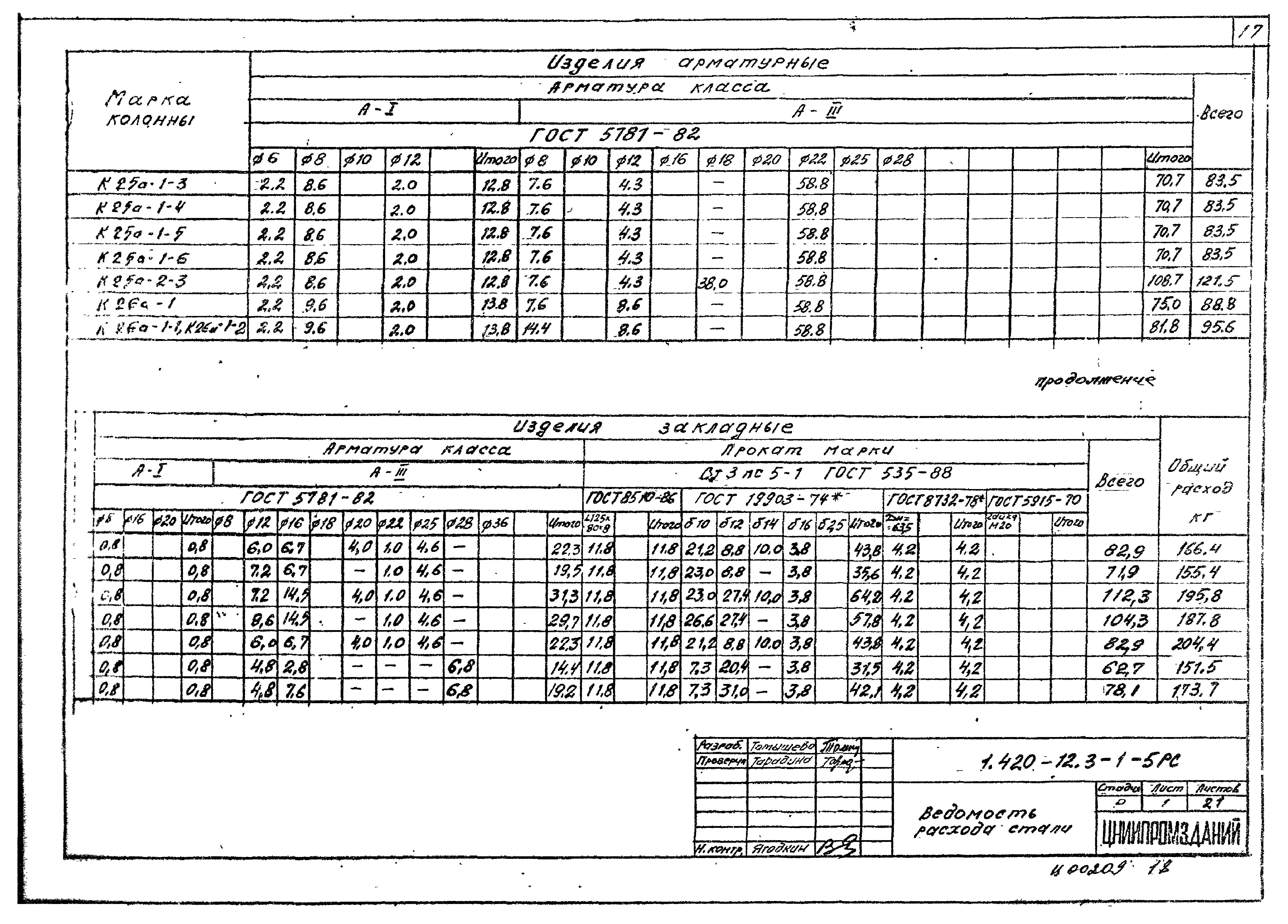 Серия 1.420-12