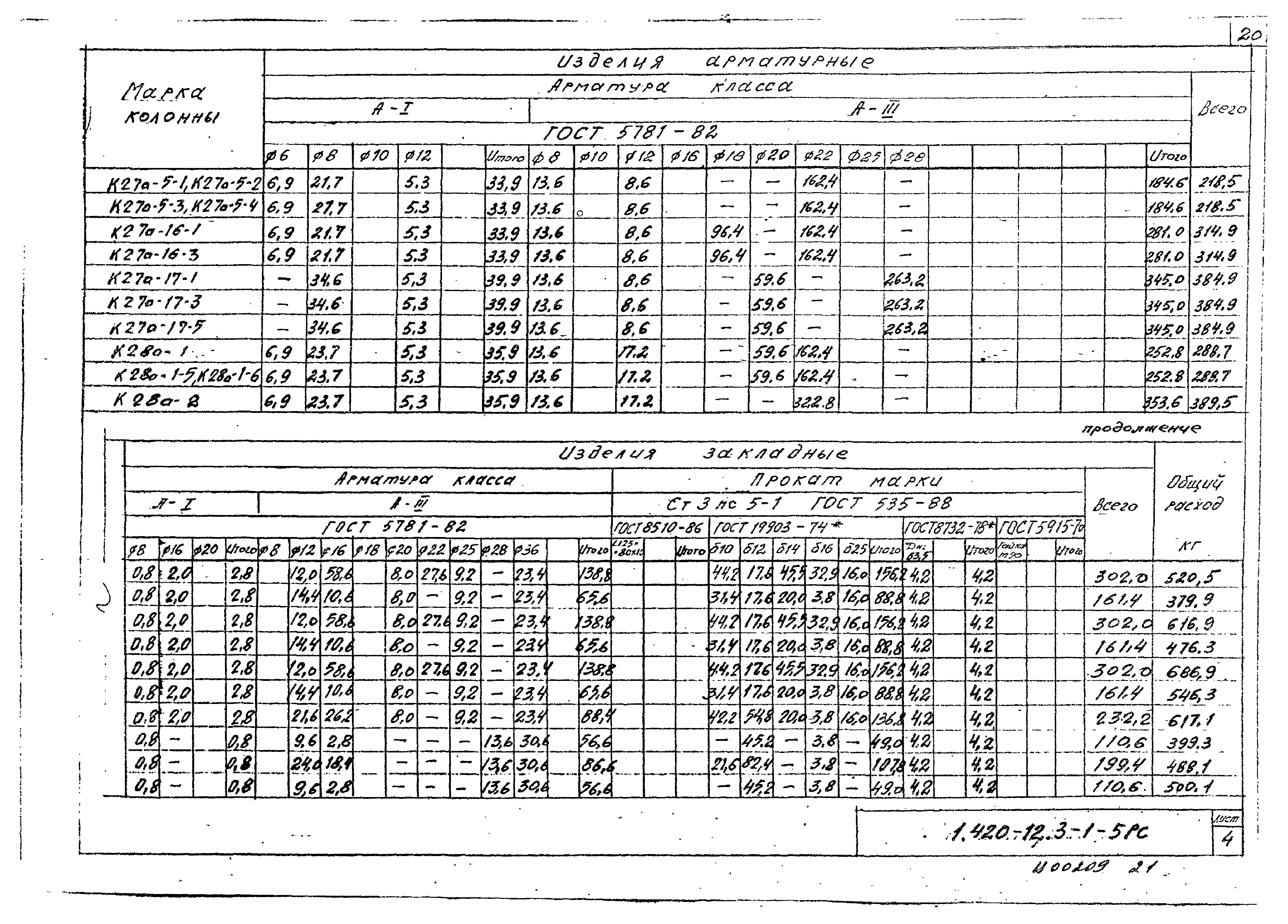 Серия 1.420-12