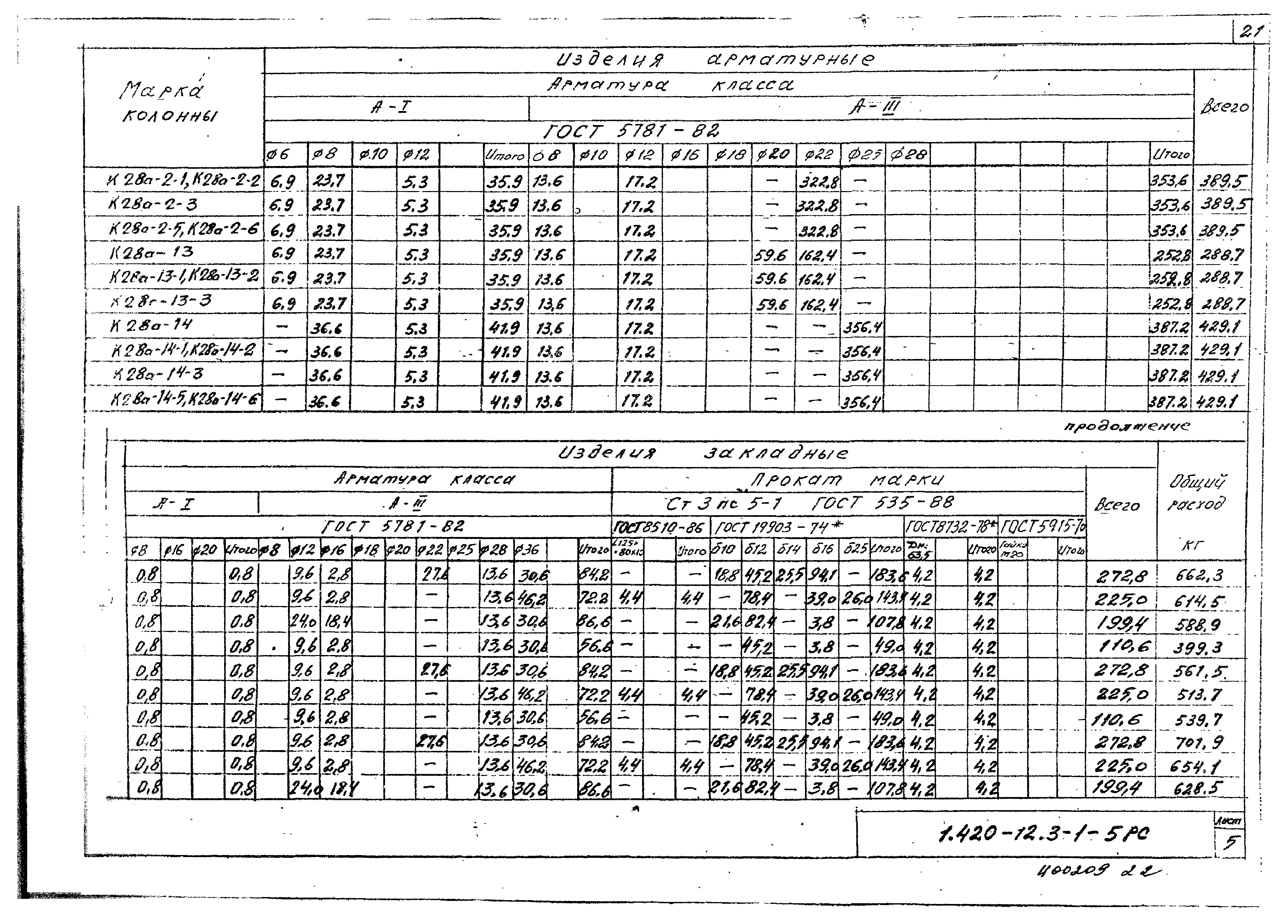 Серия 1.420-12