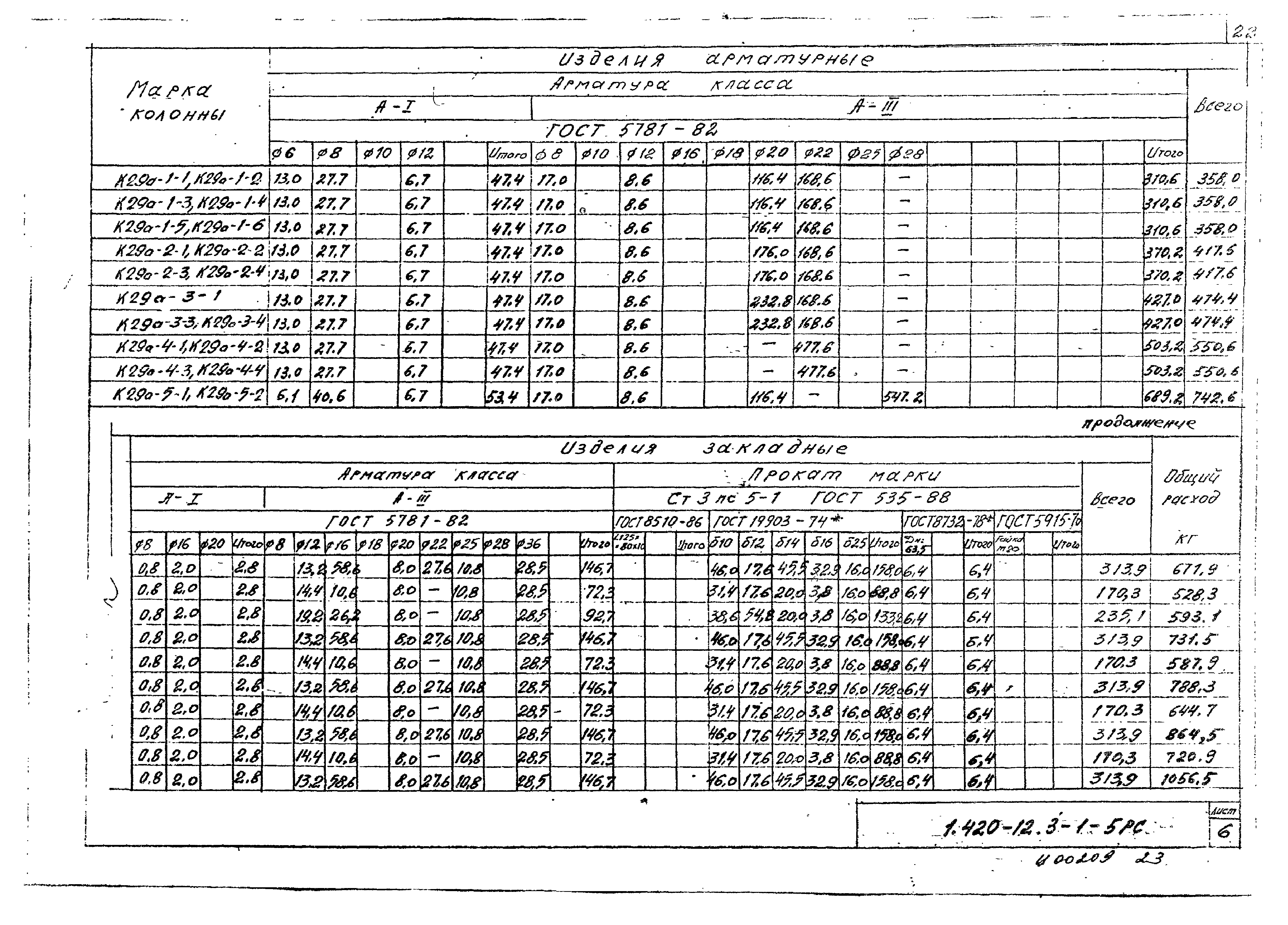 Серия 1.420-12