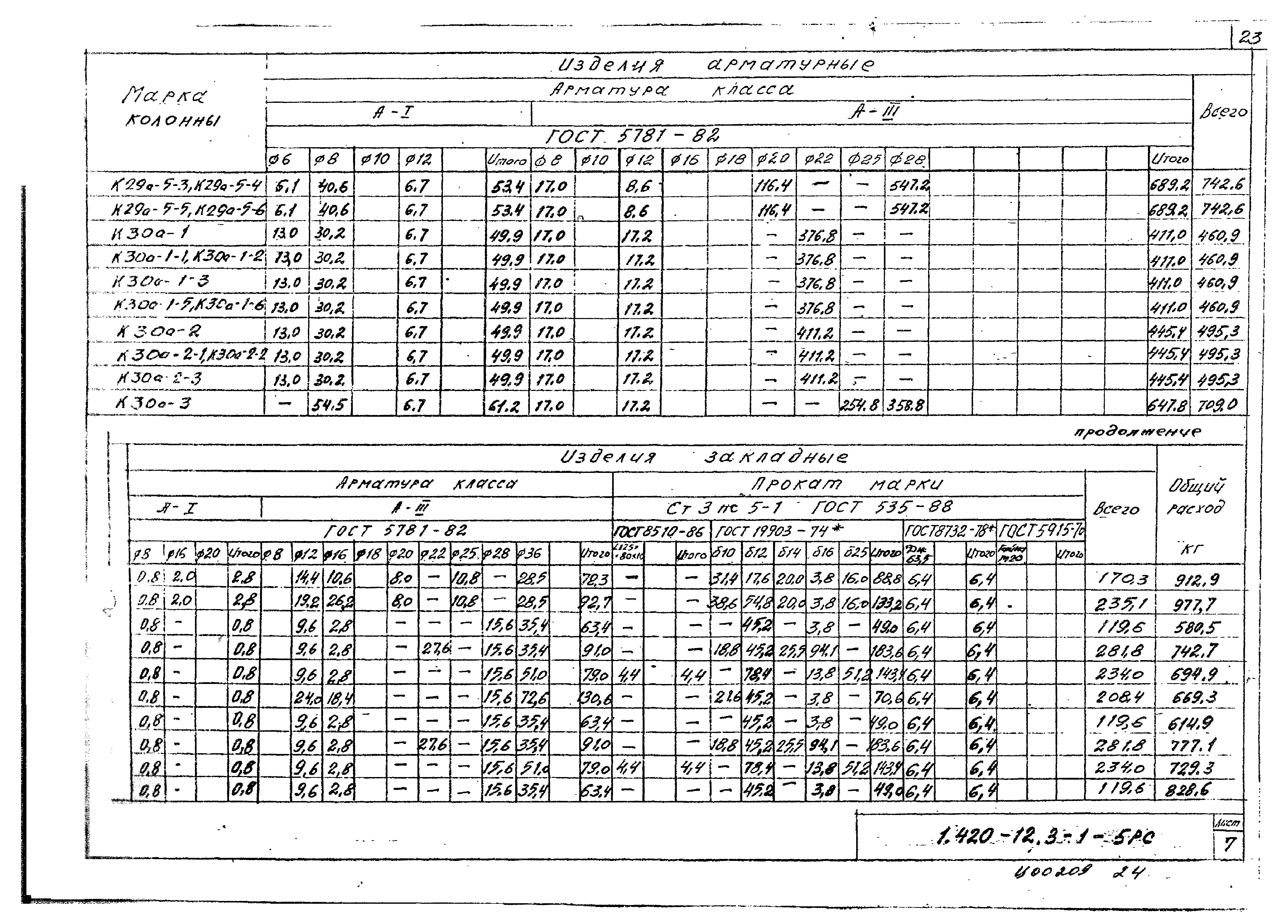 Серия 1.420-12