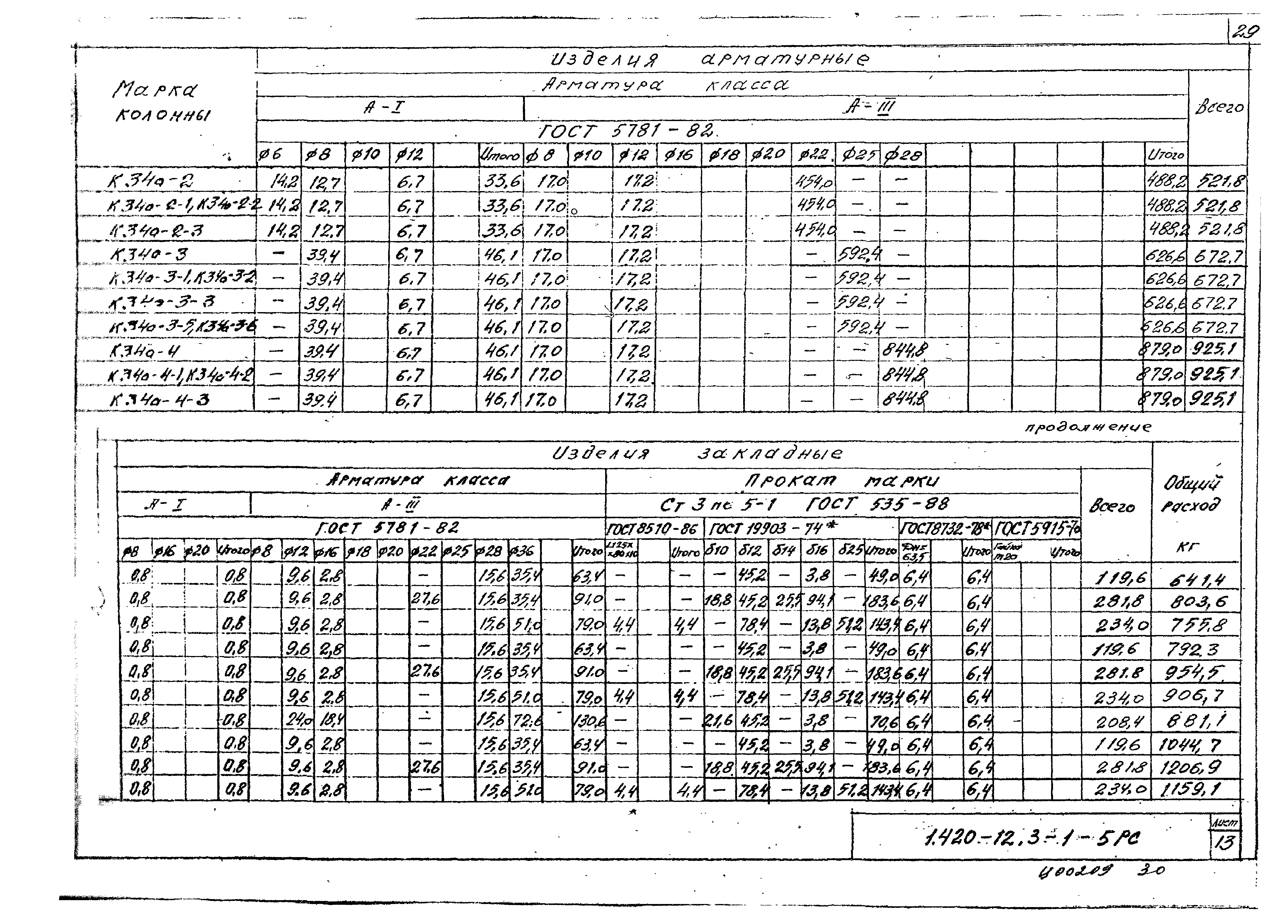 Серия 1.420-12