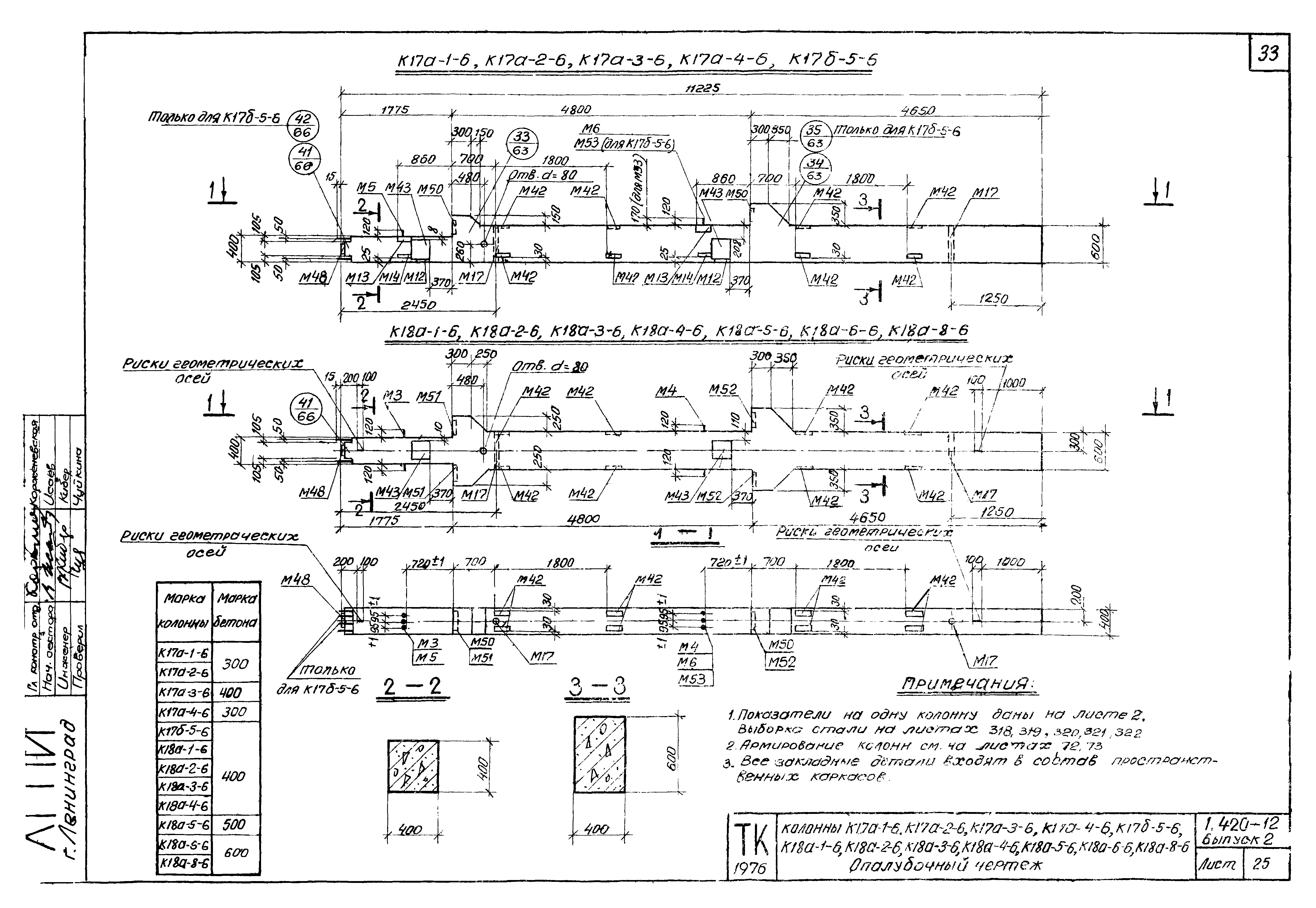 Серия 1.420-12