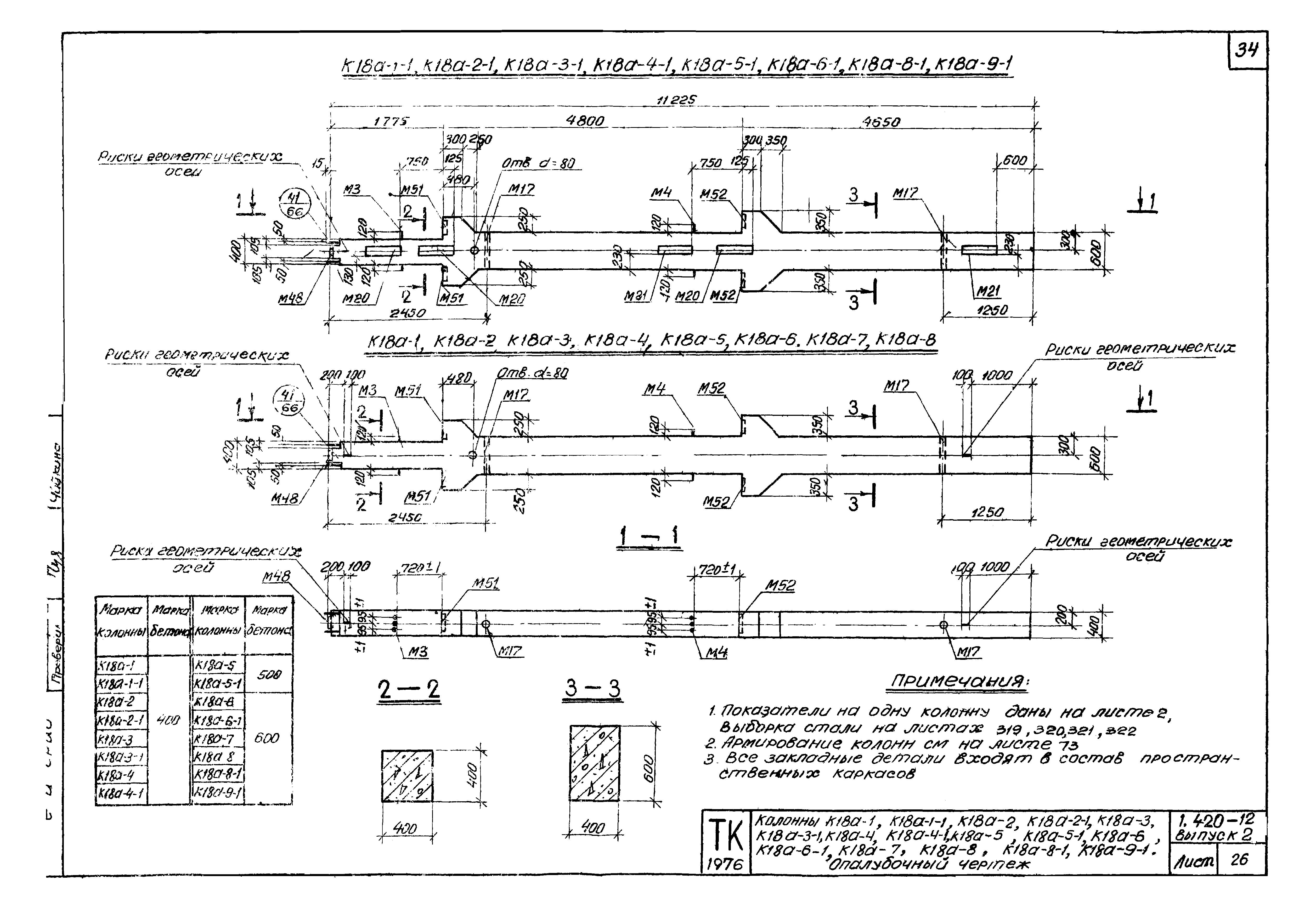 Серия 1.420-12